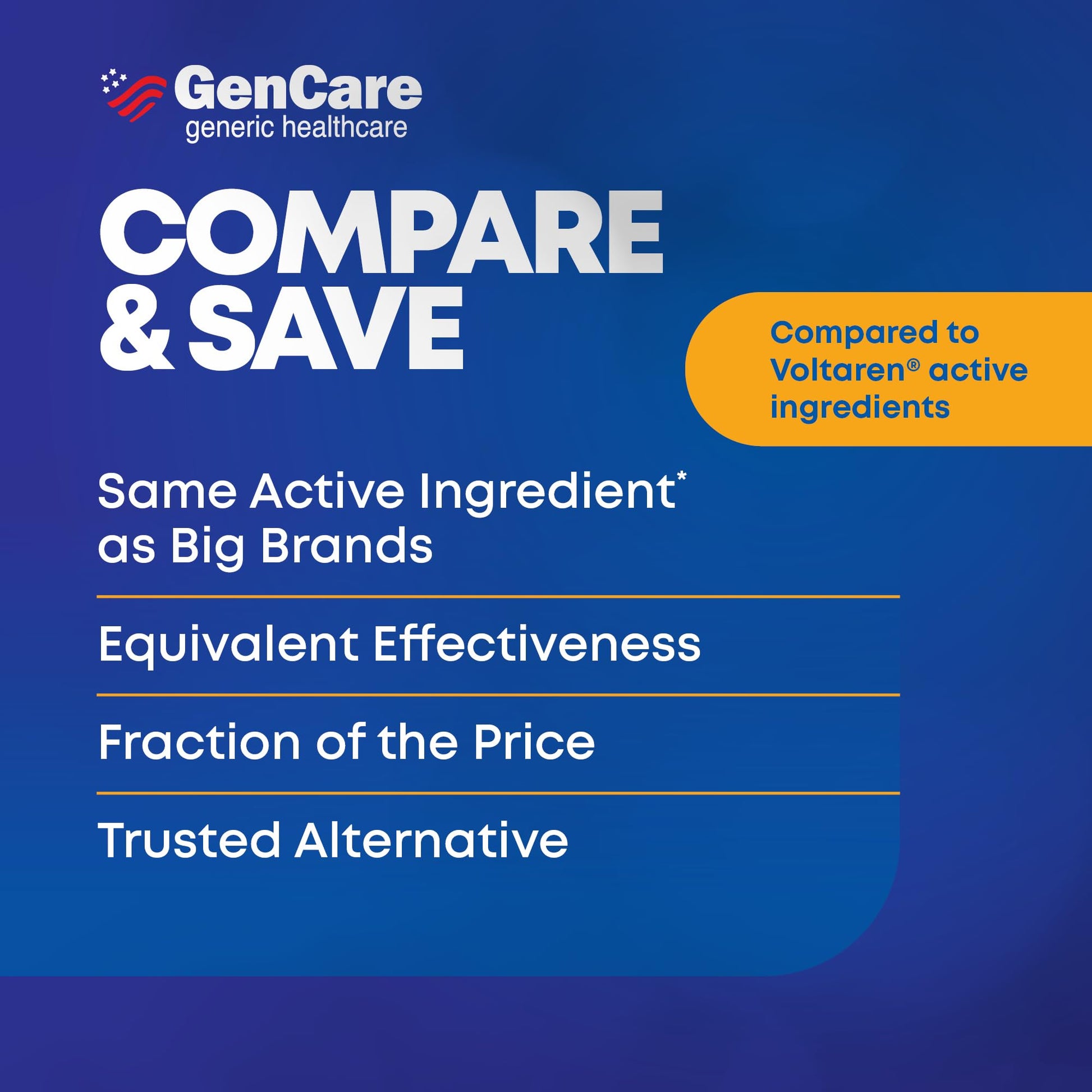 GenCare Arthritis Pain Relief Diclofenac Sodium Topical Gel 1 Percent (NSAID) - Clinically Proven Arthritis Pain Reliever - Compare to The Active Ingredient in Voltaren Gel (5.29 oz) GenCare uk supplements