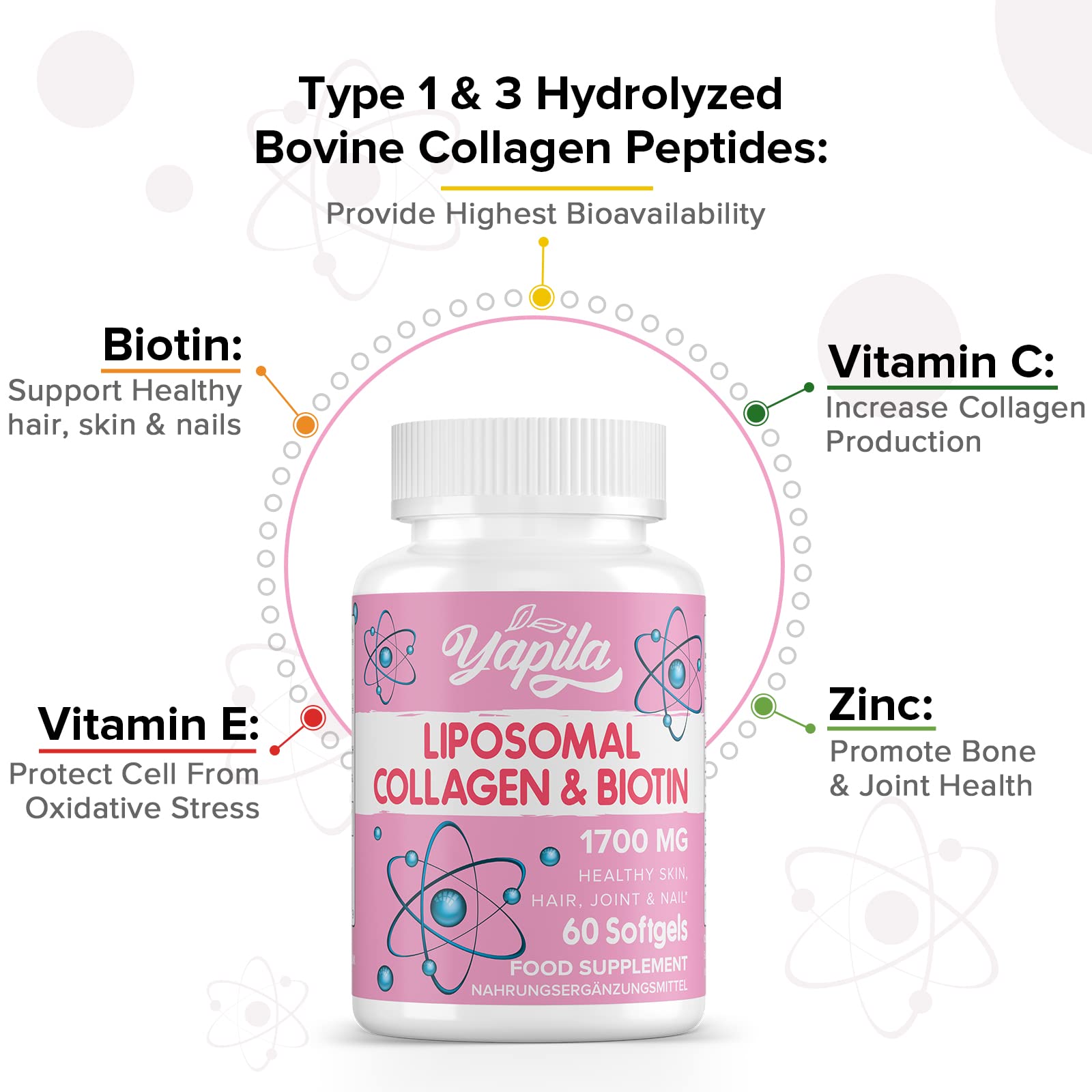 Liposomal Collagen Biotin Capsules, Hydrolyzed Bovine Collagen Peptides 1700 mg, Types 1 & 3 Protein Yapila uk supplements