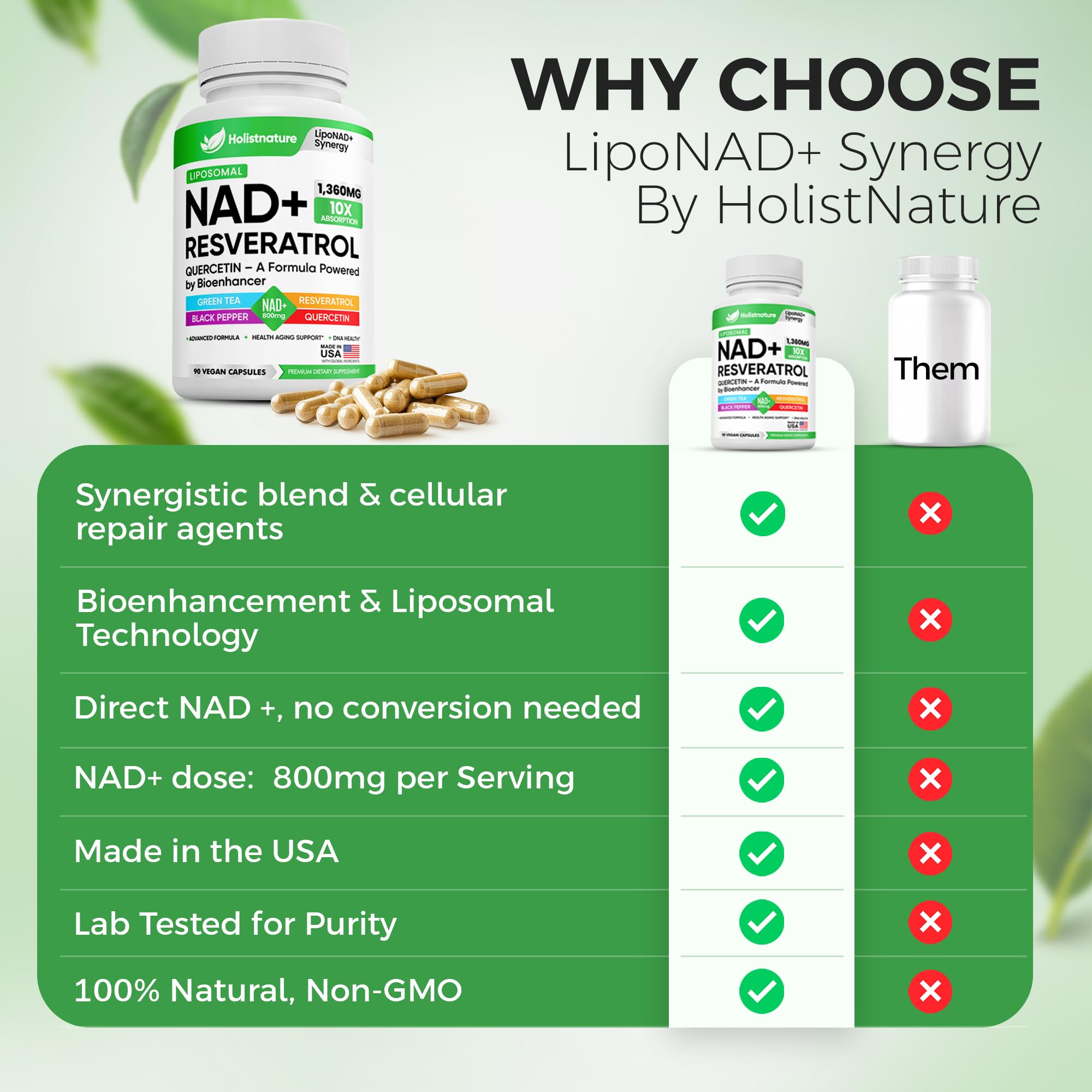 NAD+ Supplement, 1,360mg Max Strength Liposomal | Resveratrol, Quercetin, Green Tea | Cellular Energy & Healthy Aging for Men & Women | 800mg of 100% High Purity NAD+ for Energy, Focus - 90 Capsules Holistnature uk supplements