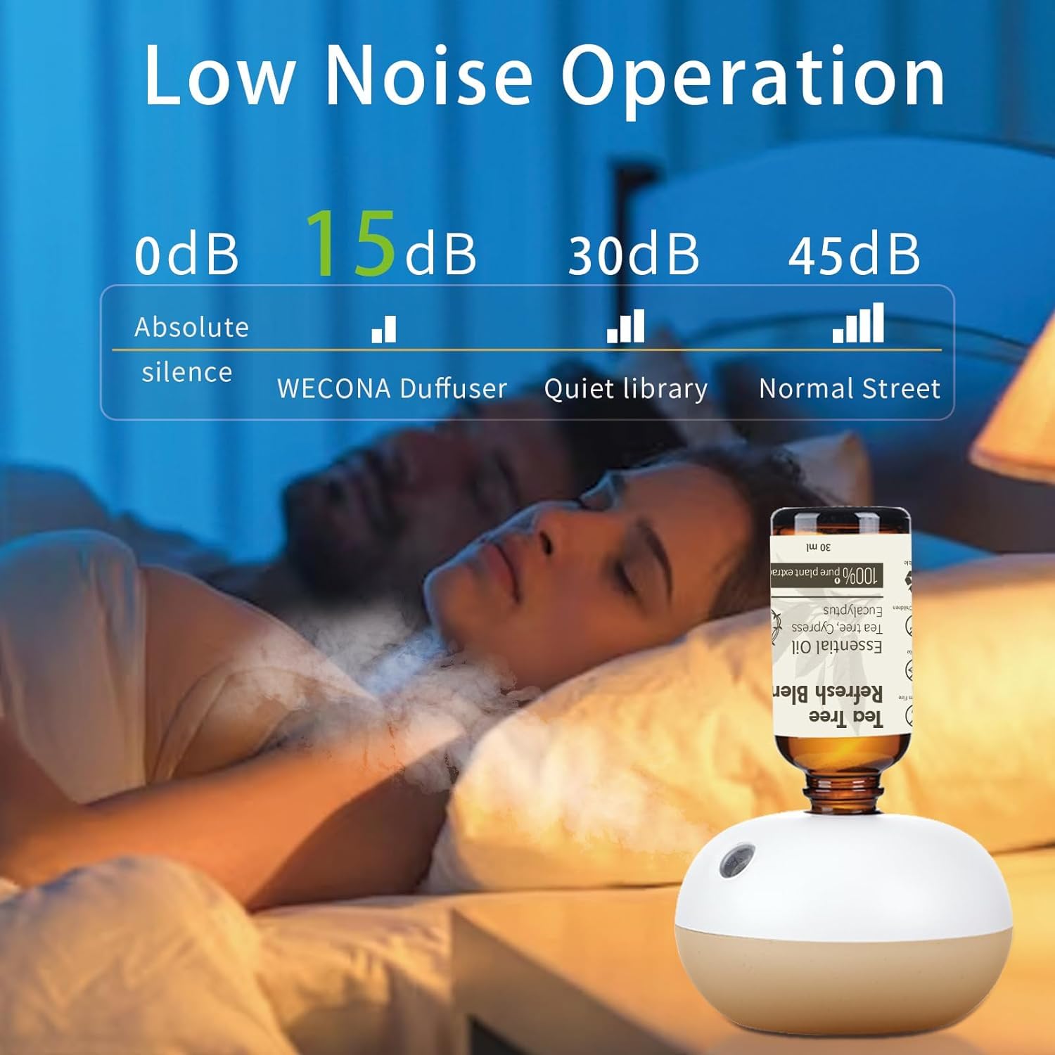 Waterless Essential Oil Diffuser - Use a USB-c Plug-in Essential Oils Diffuser - 2 Mist Modes WECONA uk supplements