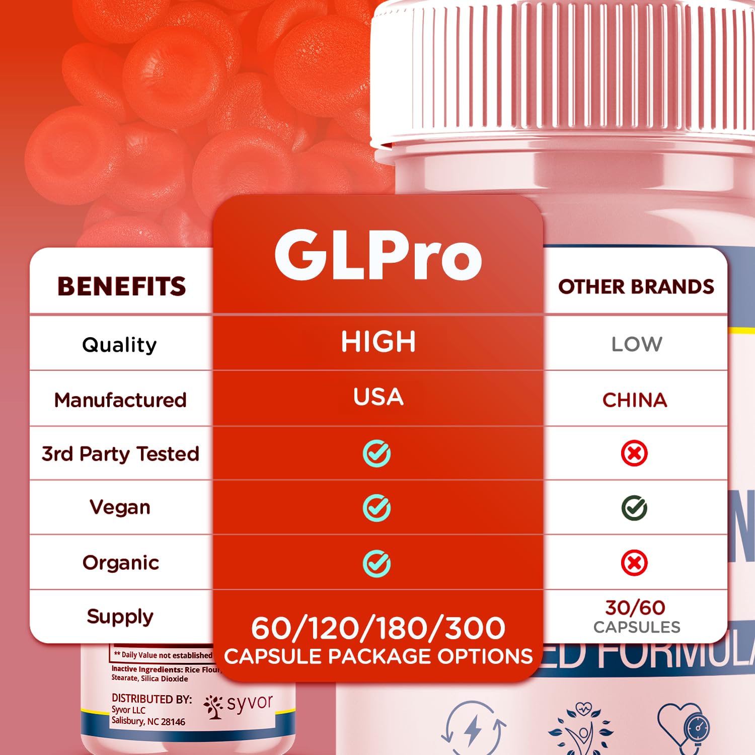 GLPro Blood Capsules, Official GLPro Blood Health Support Pills with All Natural Ingredients, Advanced Formula Supplement with Maximum Strength Premium Vitamins for Women and Men (60 Capsules) Syvor uk supplements