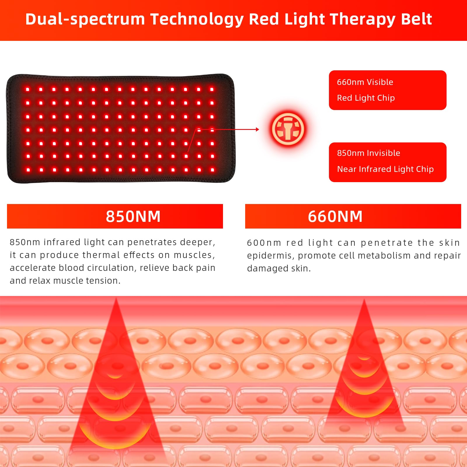 Red Light Therapy Infrared Light Therapy Heating Wrap Belt for Body Back Knee Shoulder Waist Muscle Pain AKYSUN uk supplements