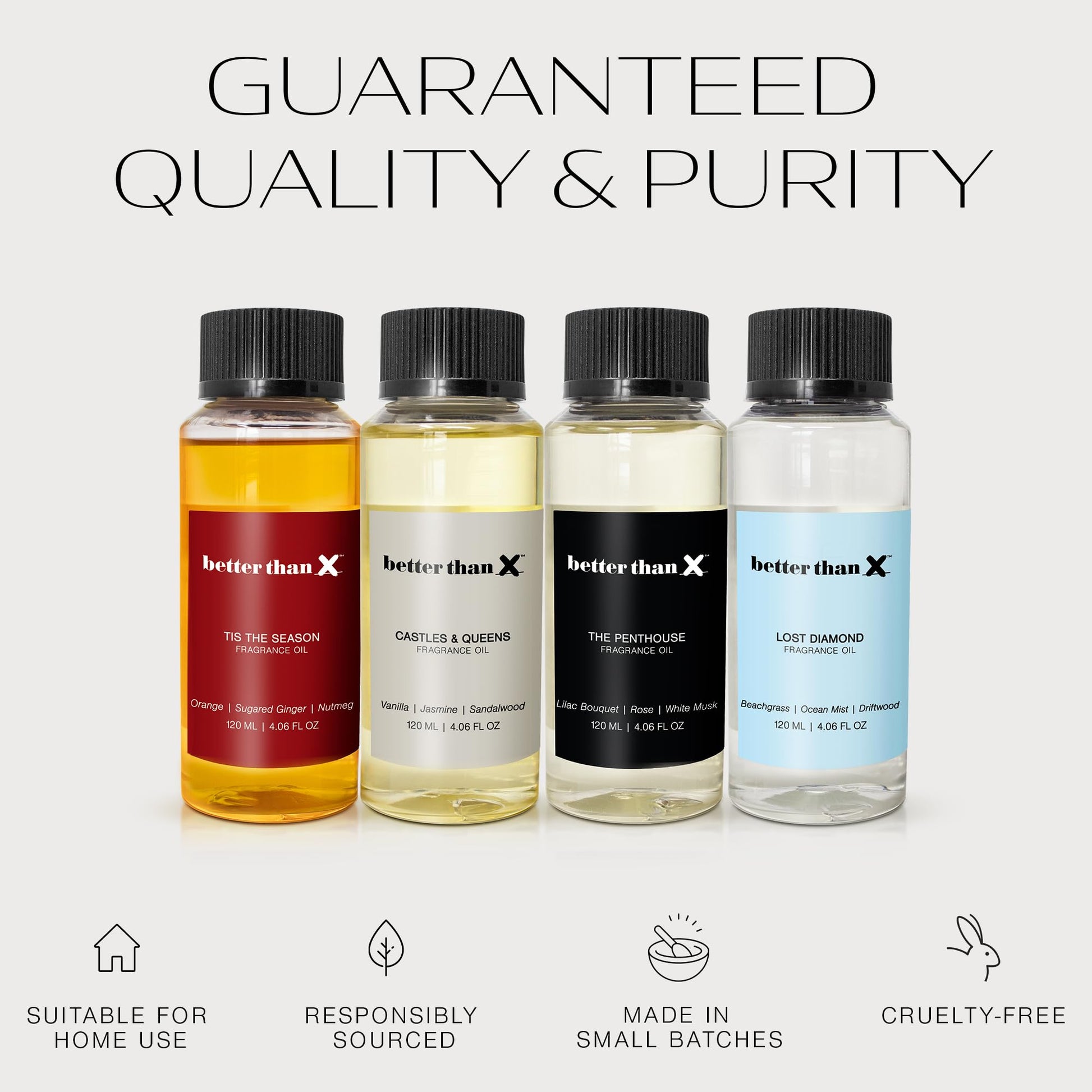 Better Than X Beachgrass Fragrance Oil - Lost Diamond Oceanic Scent for Diffusers - Premium Scent BETTER THAN X uk supplements