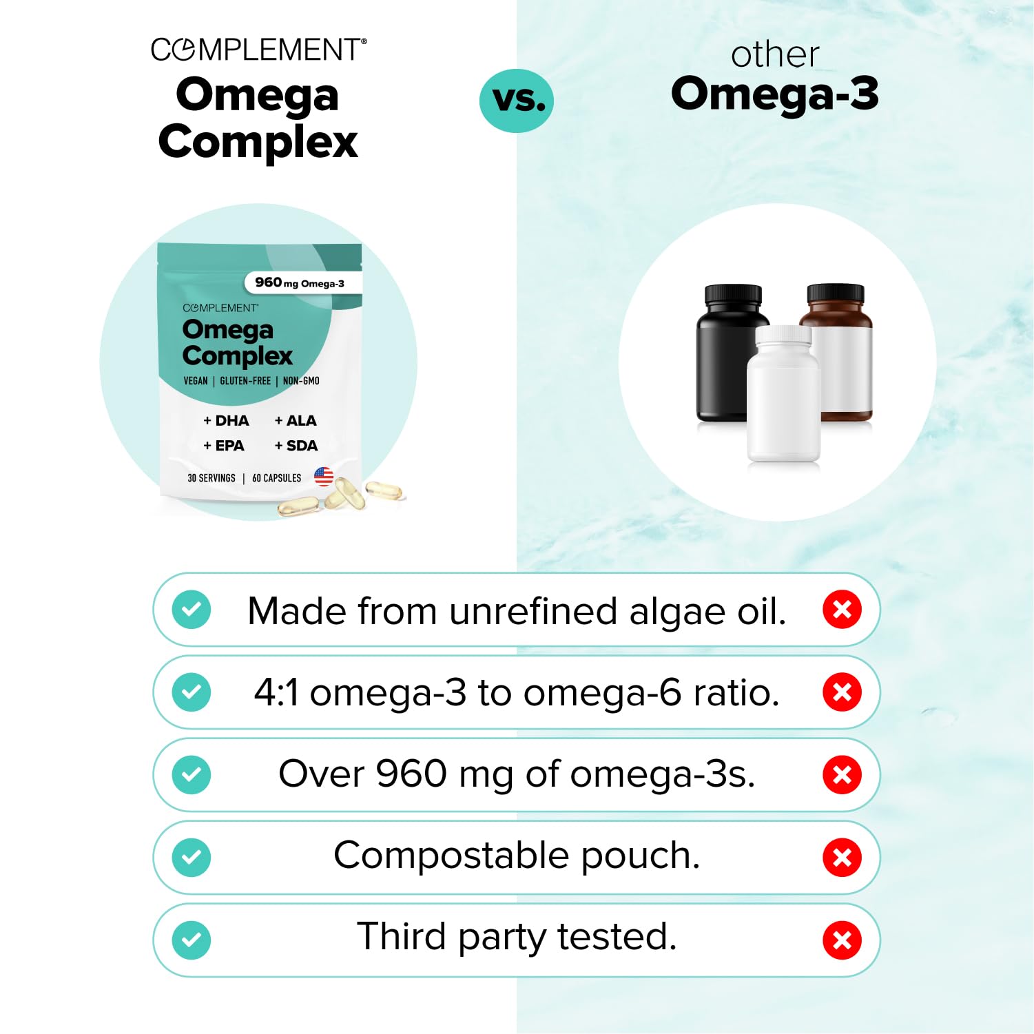 Vegan Omega 3 Supplement- 960mg Omega-3 Fatty Acids, DHA, EPA, SDA, ALA Supplement - Immune Support- 30 Servings, 60 Liquid Capsules Complement uk supplements