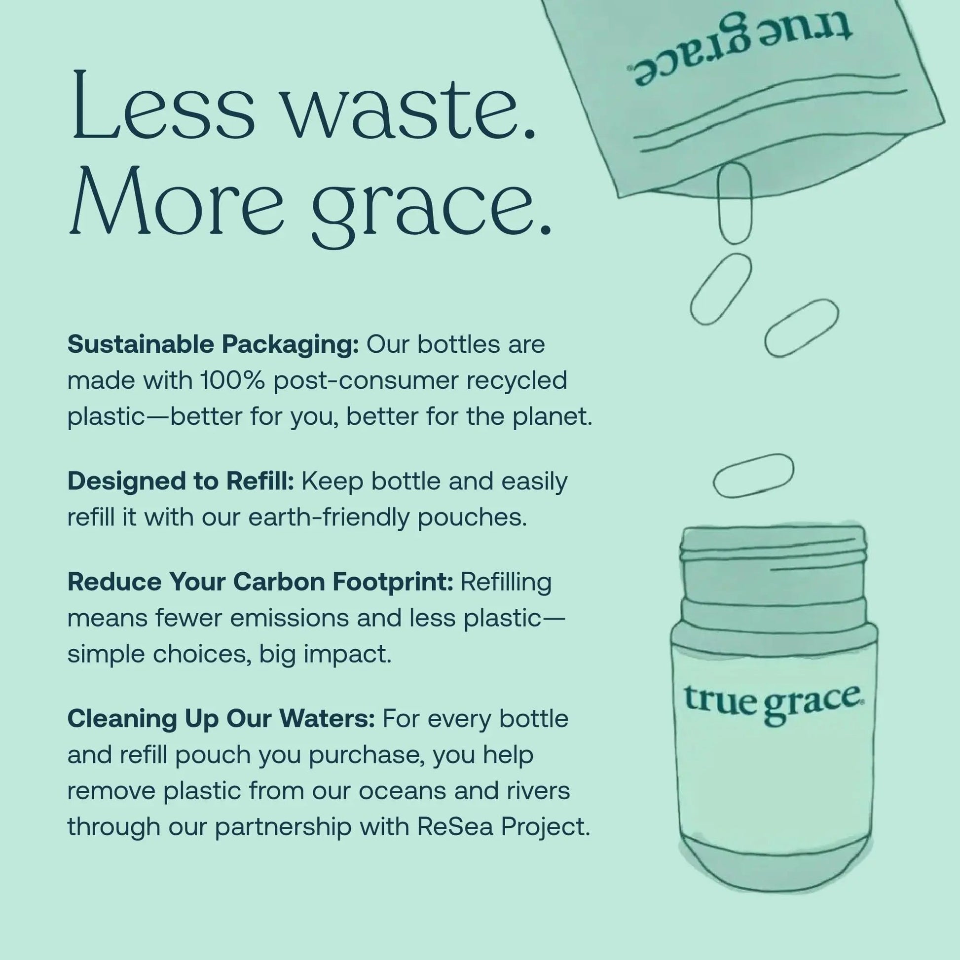 True Grace Daily Women’s Multivitamin 50+ - 60 Easy-to-Swallow Tablets - Immune, Energy, Longevity & Memory Support True Grace uk supplements