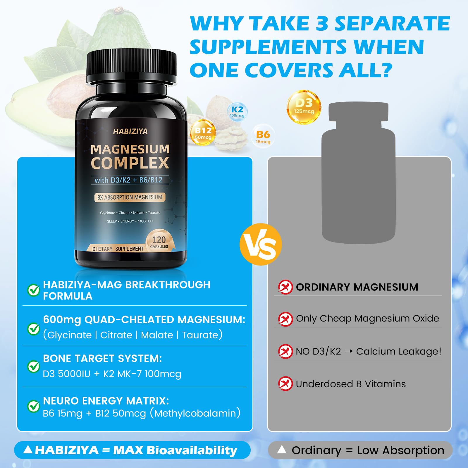 Magnesium Complex Supplement 600mg with with D3 K2 MK7 & B Vitamins High Absorption Capsules with Glycinate, Citrate & Malate,Taurate Relaxation,Muscle,Heart Support, Vegan 120 Capsules HABIZIYA uk supplements