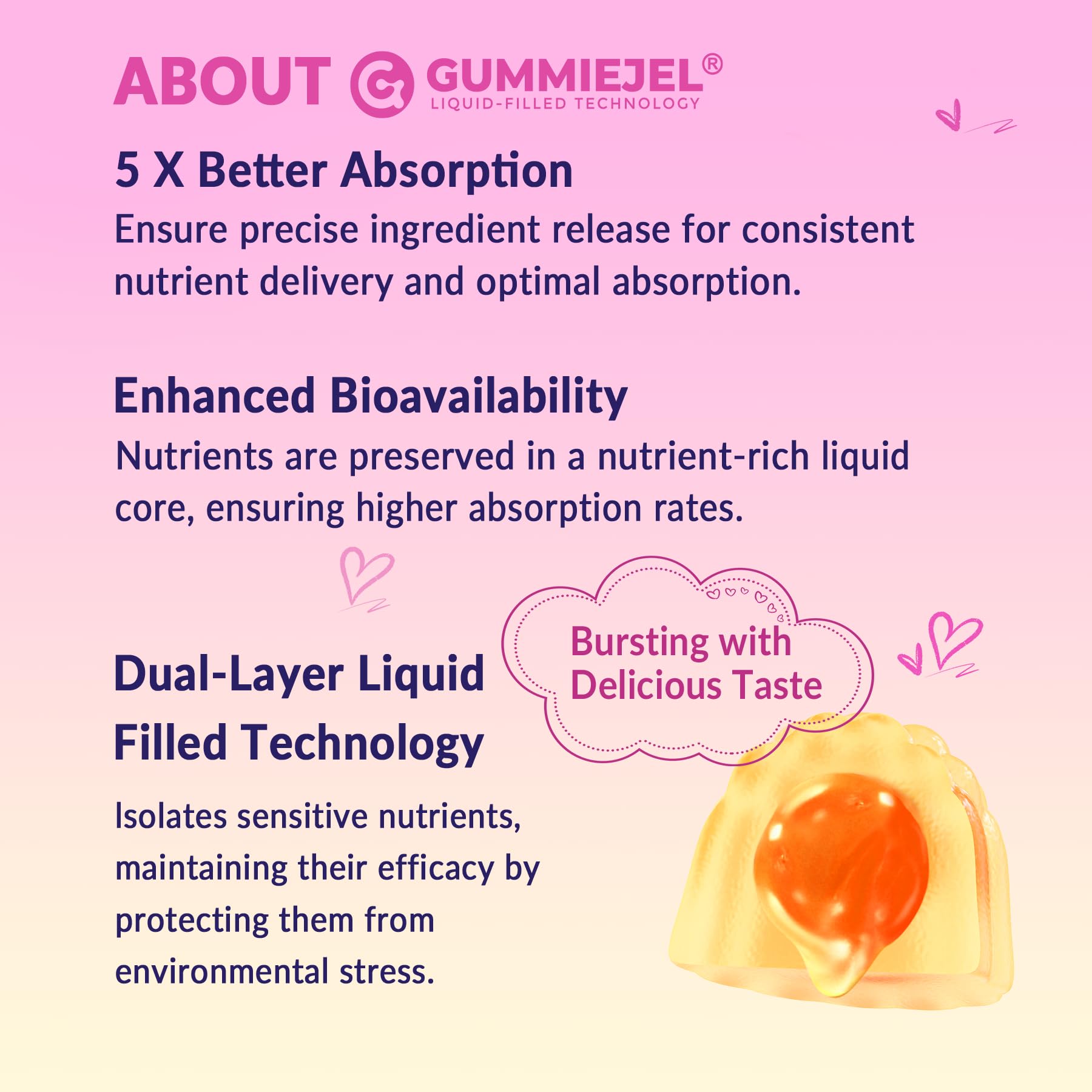 Myo-Inositol & D-Chiro Inositol, Hormone Balance for Women | Sugar Free Inositol Gummies w/Omega 3, MTHF Folate, Vitamin D3, B12, Magnesium & Zinc for Ovarian Health, Ideal 40:1 Ratio, Vegan, 60 Cts NEVISS uk supplements
