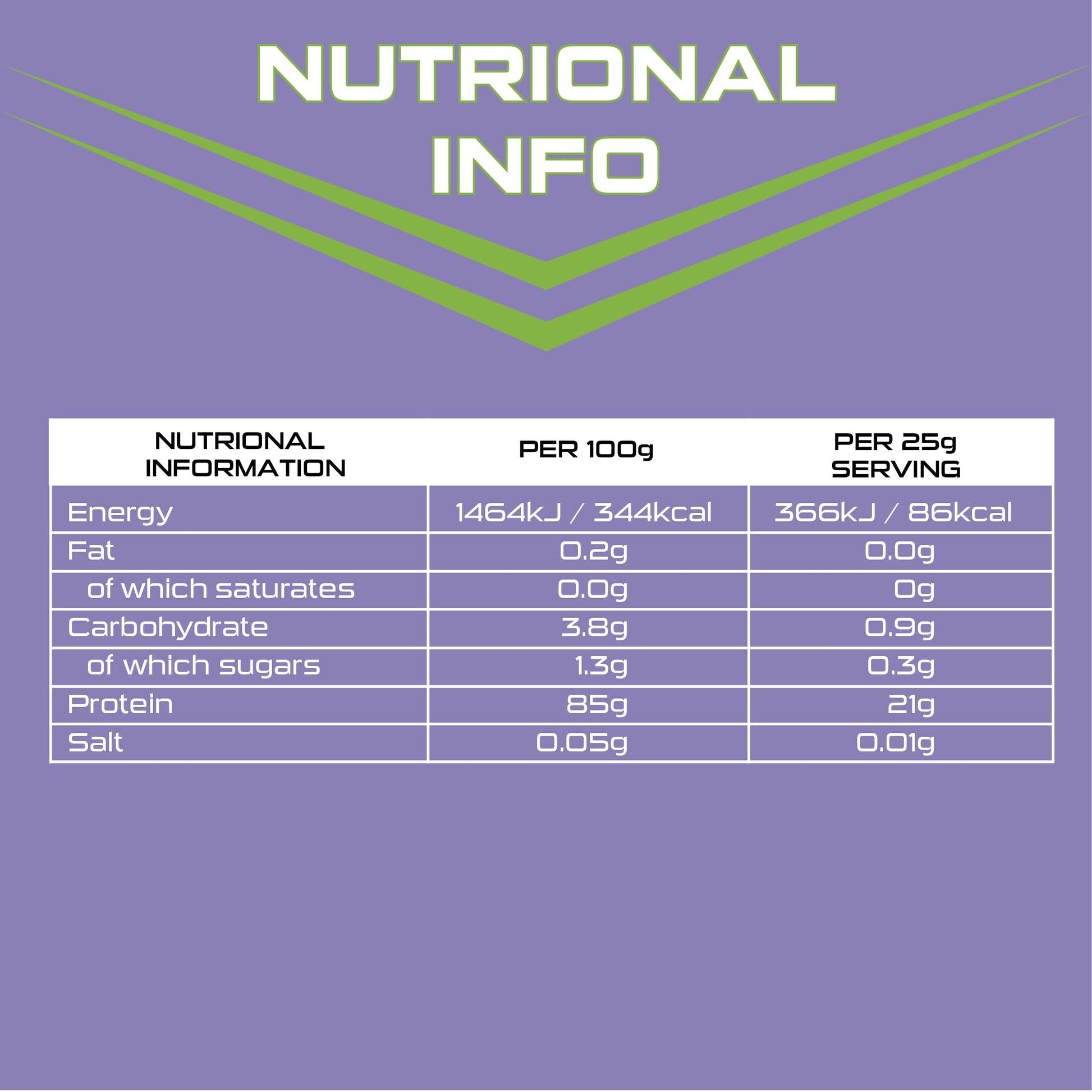SCI-MX Clear Whey Isolate Protein - Apple and Blackcurrant Flavour - Lean Potein Formula for Muscle Growth SCI-MX uk supplements