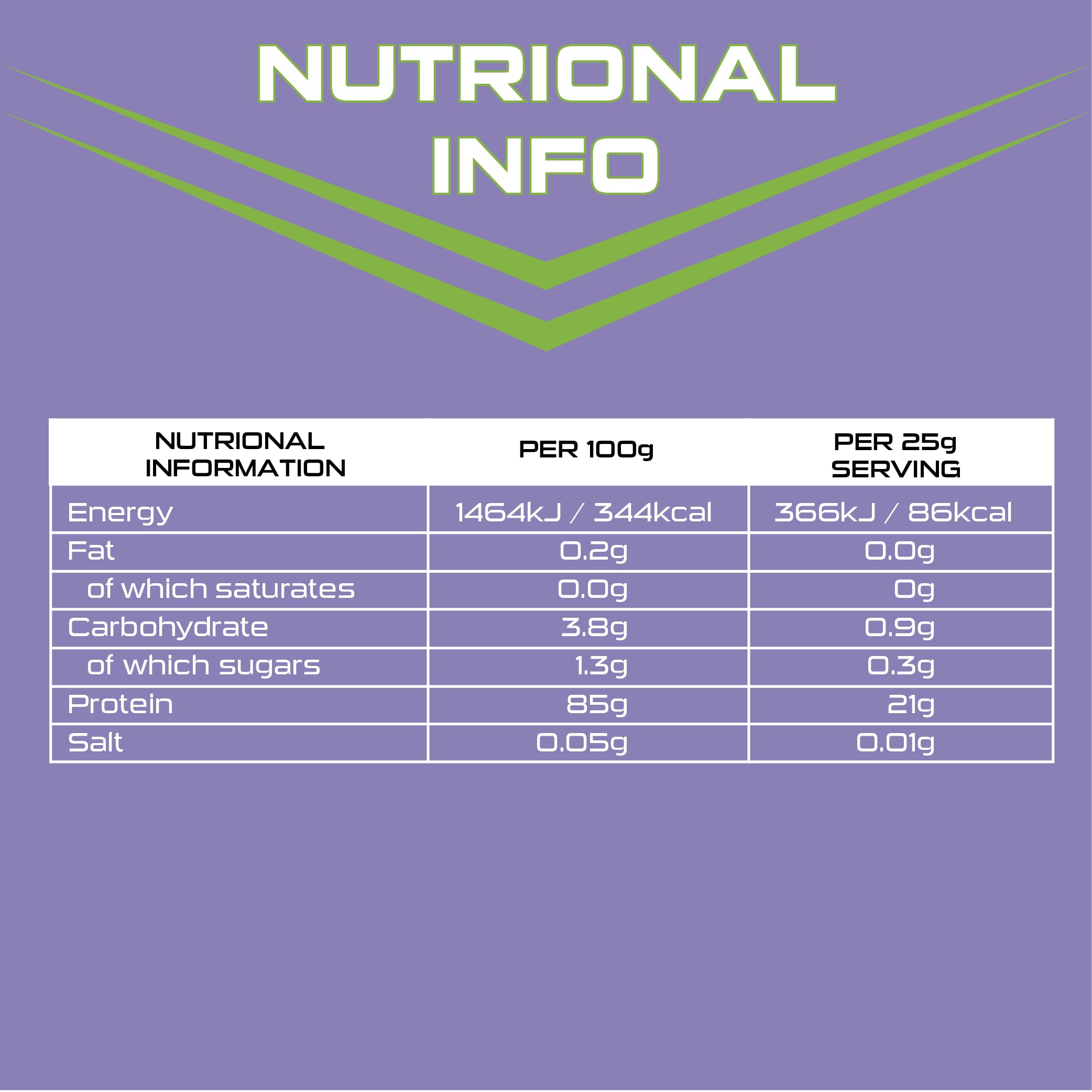 SCI-MX Clear Whey Isolate Protein - Apple and Blackcurrant Flavour - Lean Potein Formula for Muscle Growth SCI-MX uk supplements