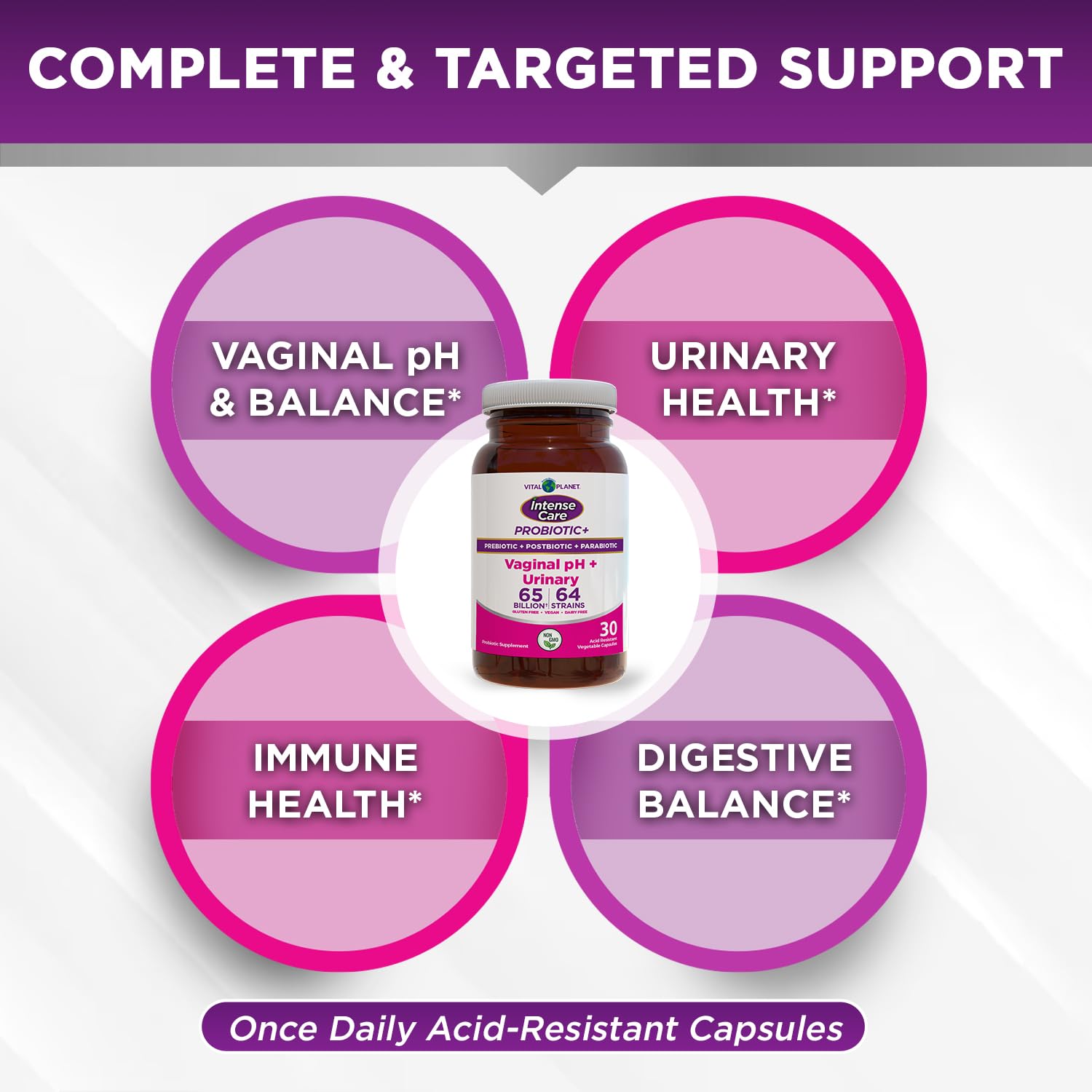 Vital Planet - Intense Care Vaginal pH & Urinary Probiotics, Prebiotics, Postbiotics, Parabiotics, 4-in-1 Refrigerated Supplement for Adults, 65 Billion CFU, 64 Strains, Digestive and Immune, 30 ct Vital Planet uk supplements