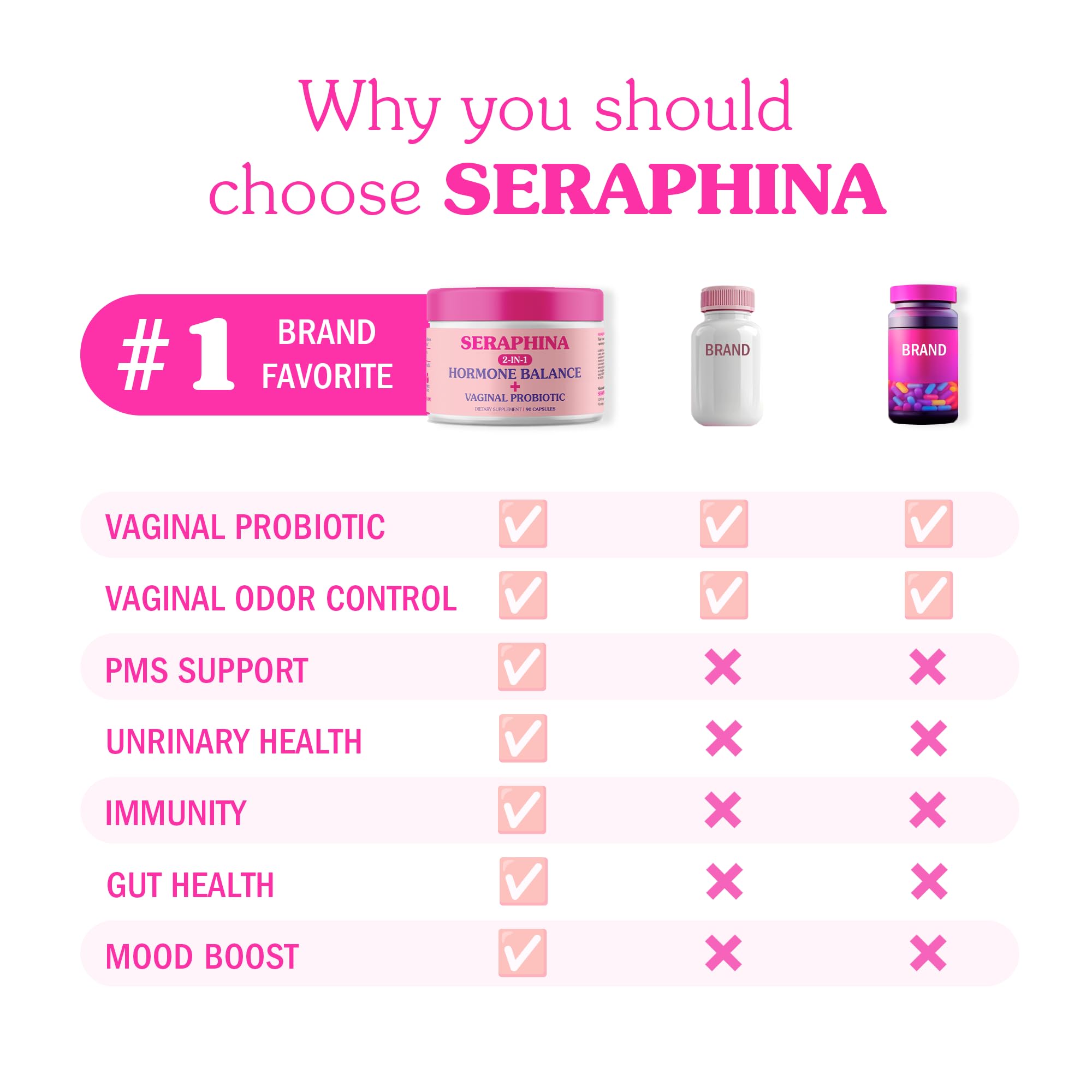 Seraphina 2-in-1 Vaginal Probiotics for Women + Hormone Balance - 90 Capsules for Complete Feminine Seraphina uk supplements