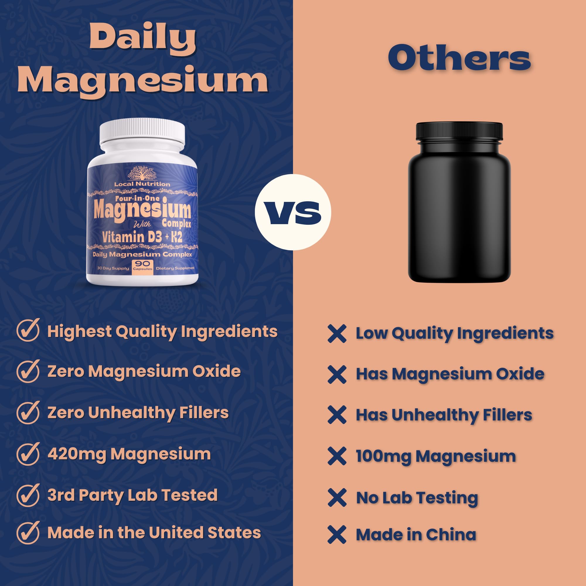 Local Nutrition Magnesium Complex 420mg with Vitamin D3 K2 - Four Bioavailable Forms Including Bisglycinate (Glycinate), Malate, Taurate, and Chloride for Superior Absorption - 90 Capsules Made in USA Local Nutrition uk supplements