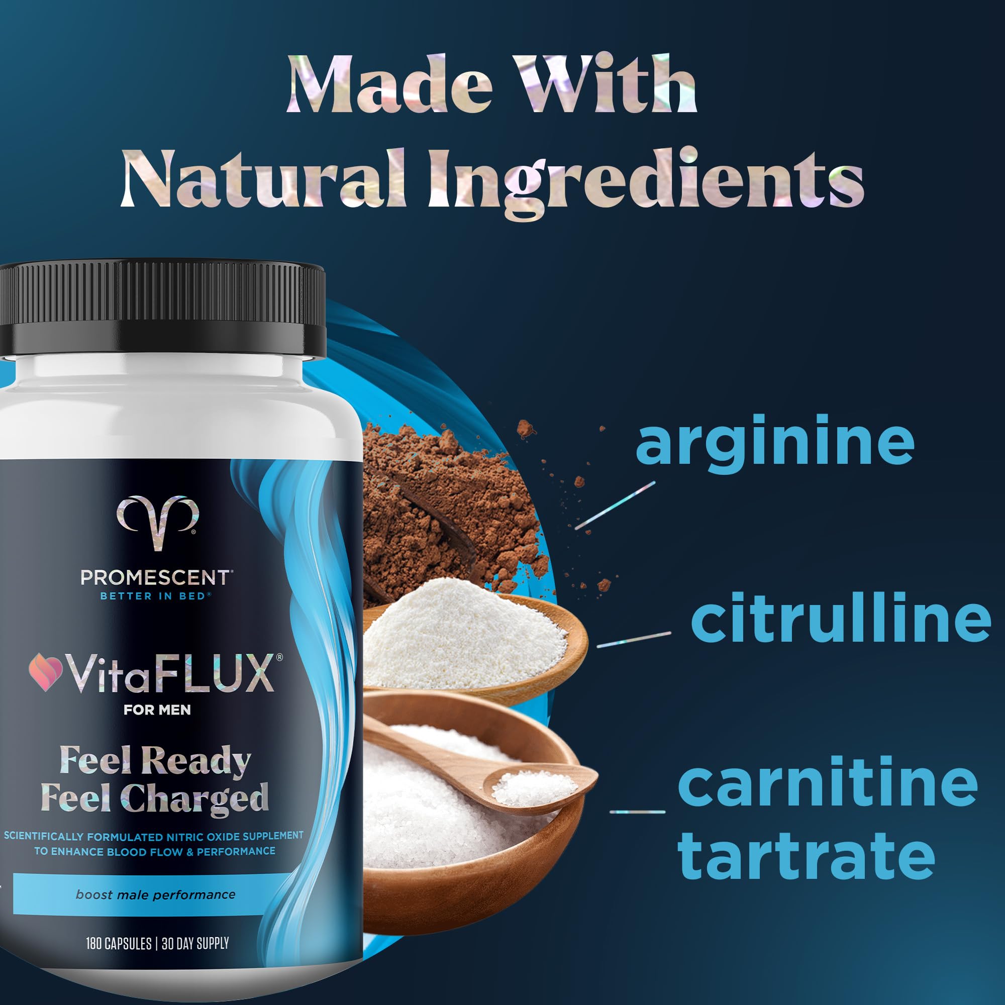 VitaFLUX Triple Power Nitric Oxide Supplement for Male Performance + VitaFLUX Women's Promescent uk supplements