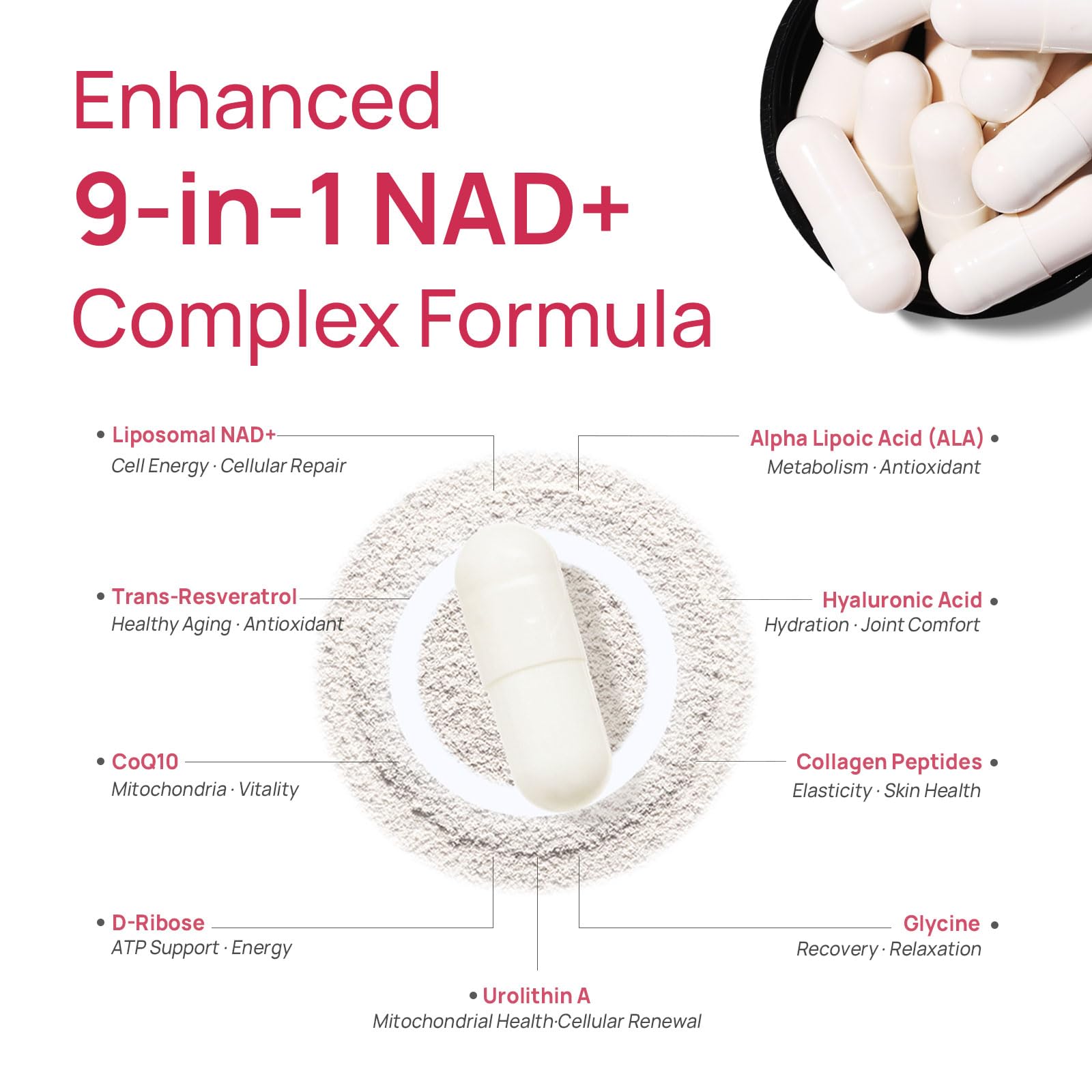 NAD+ Supplement for Women - NMN Alternative with β-NAD+, Trans-Resveratrol, CoQ10, D-Ribose - Promotes Cellular Renewal, Energy, and Radiant Skin Health - 60 Capsules Advanced Selerb uk supplements