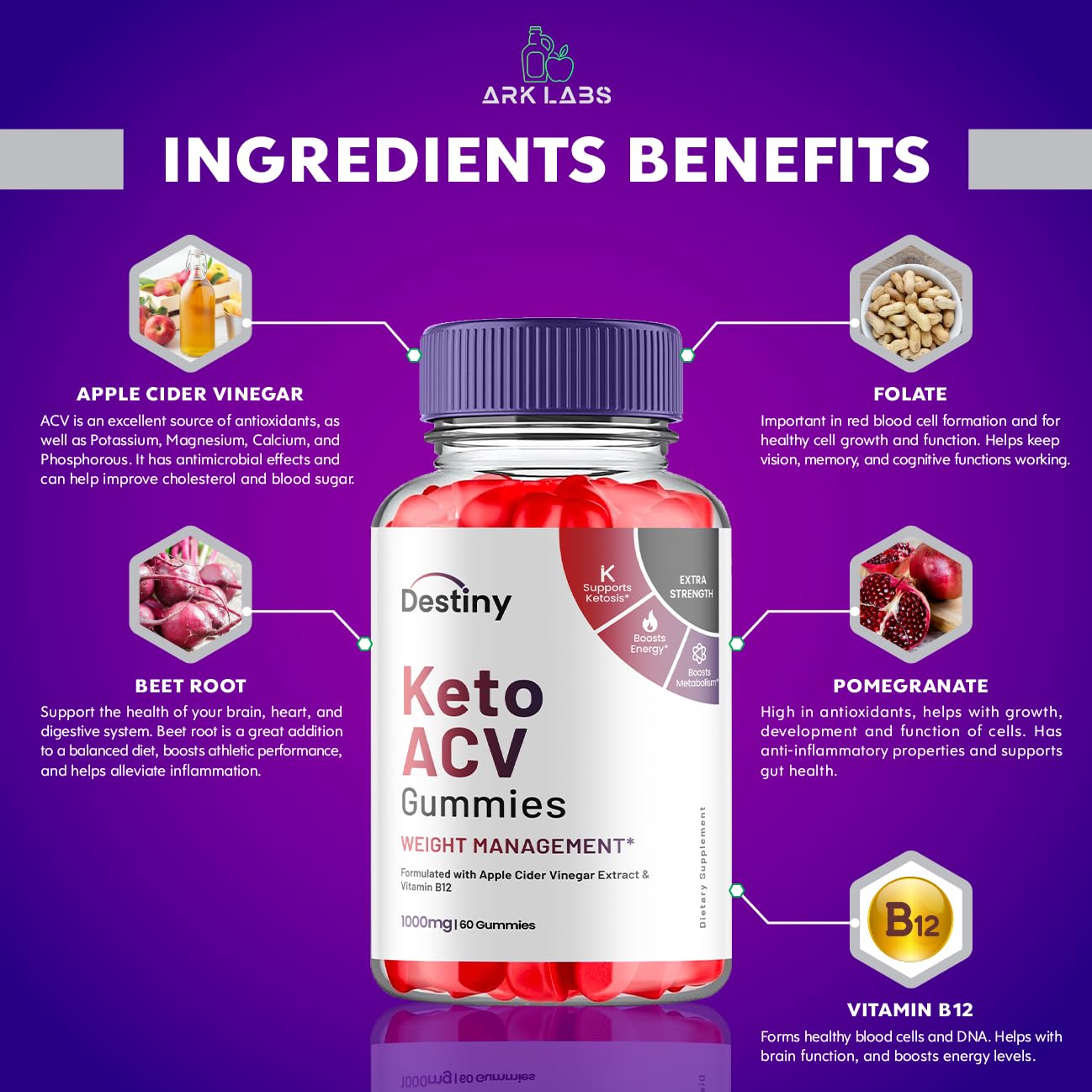 Destiny Keto ACV Gummies, Destiny Keto ACV Gummies Advanced 1000MG - Destiny Keto Ark Labs uk supplements