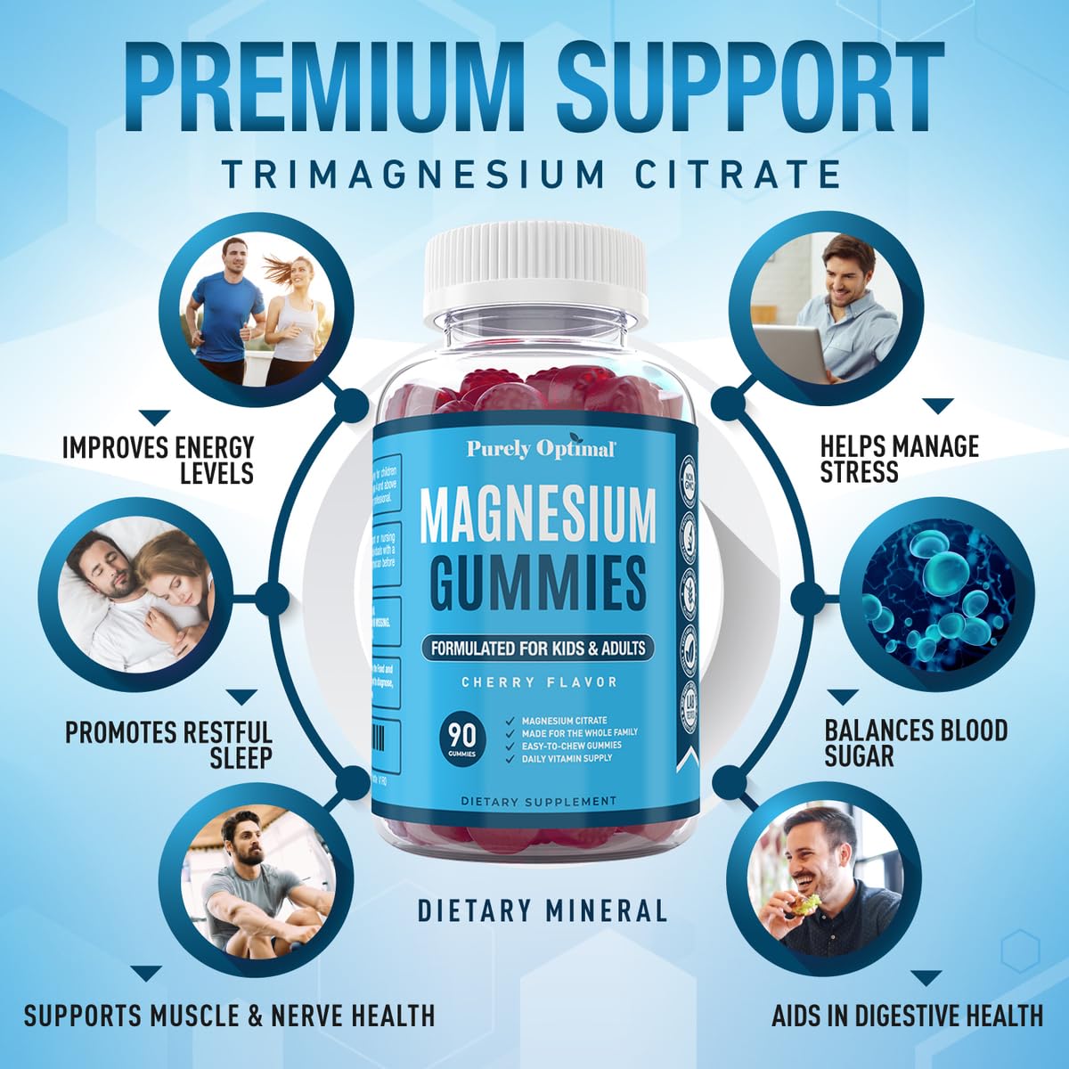 Premium Magnesium Gummies Kids & Adults - Magnesium Citrate for Digestion Support Purely Optimal uk supplements