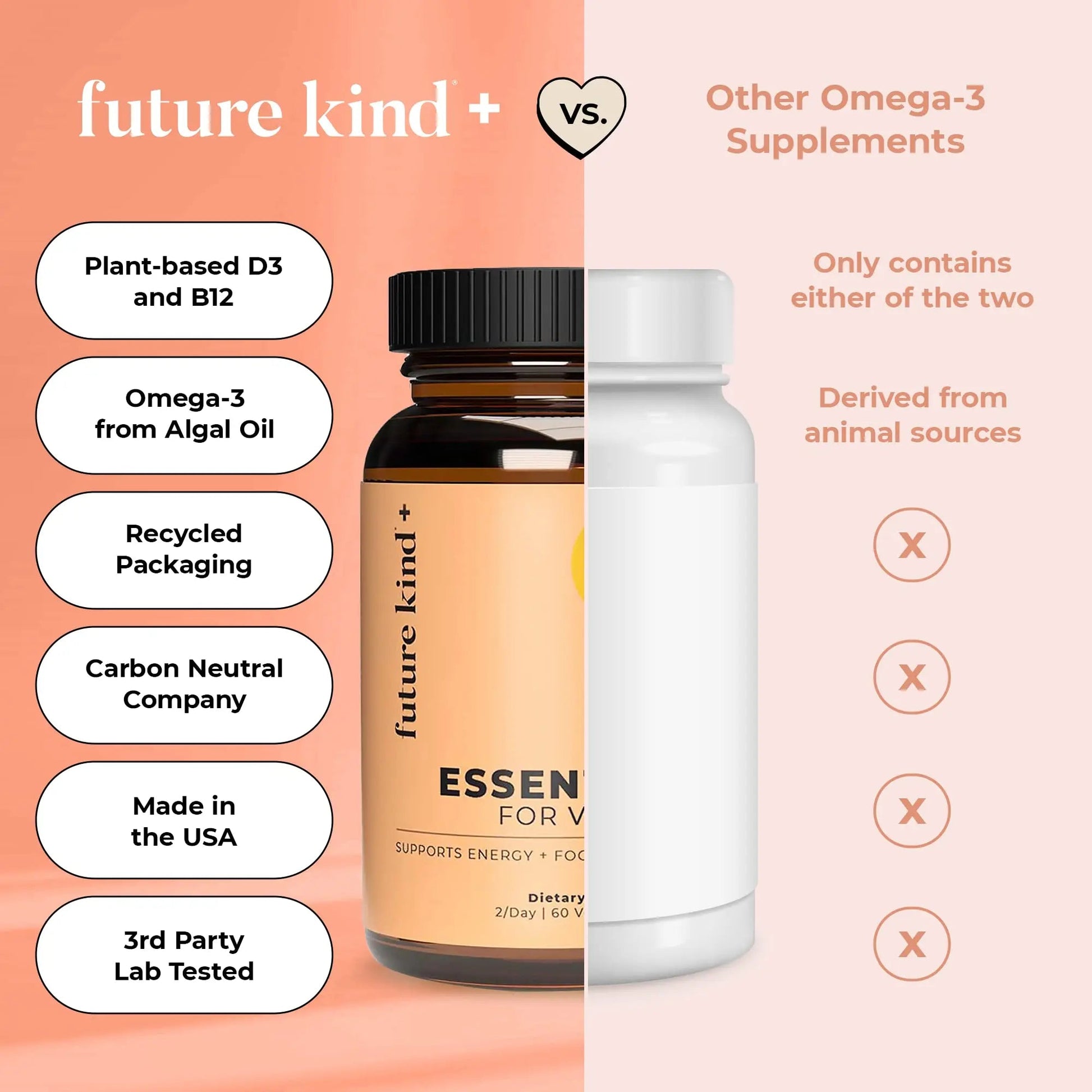 Future Kind Vegan Multivitamins - Glass Bottle & Made for Vegans with Omega 3 DHA, EPA, Vitamin B12 & D3 for Energy, Focus, & Mood (60 Softgels) Future Kind uk supplements