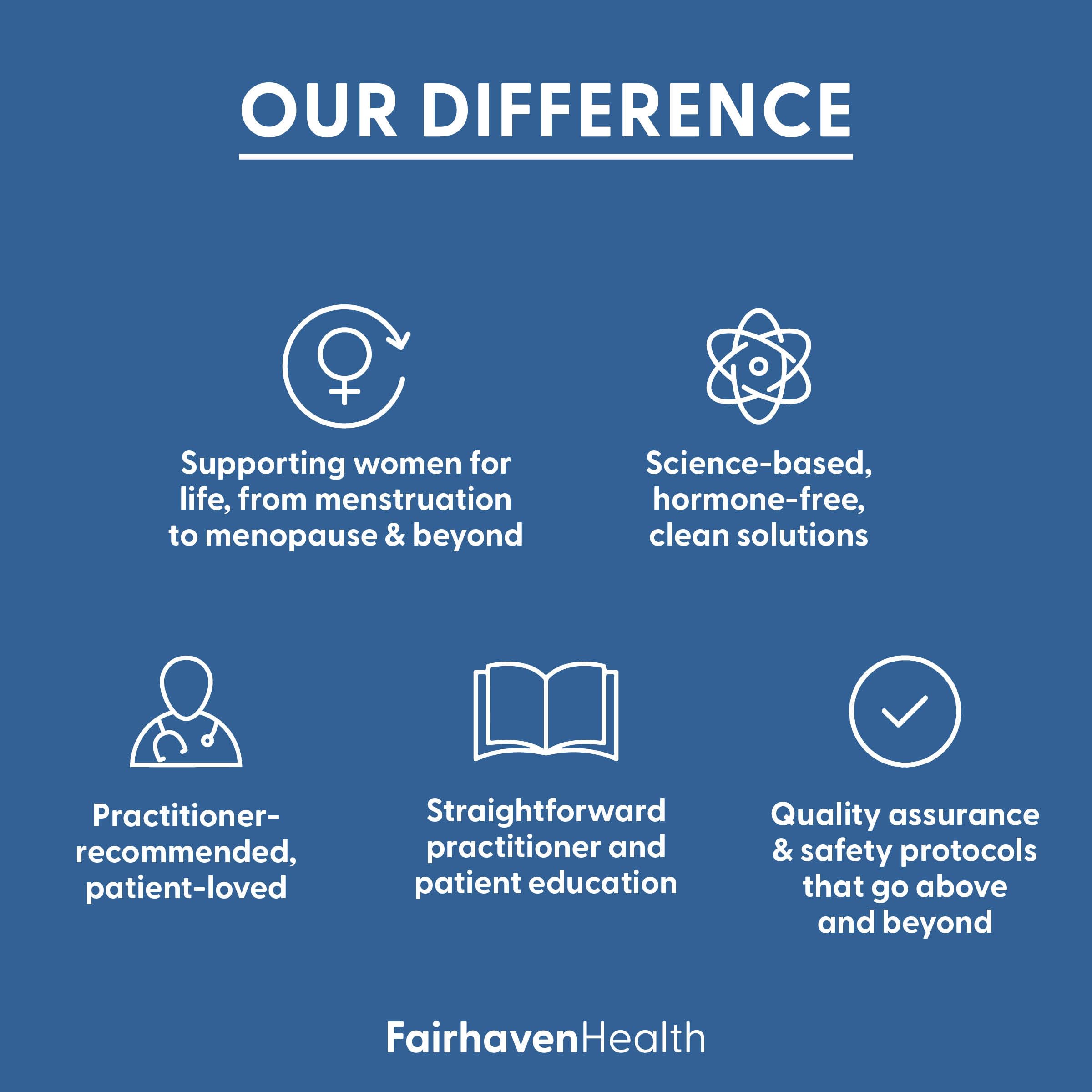 Fairhaven Health FH Pro for Men | Clinically Studied Premium Prenatal Fertility Supplements for Men | Male Fertility Supplements | Count and Motility Support Pre-Conception for Him | 180 Capsules Fairhaven Health uk supplements