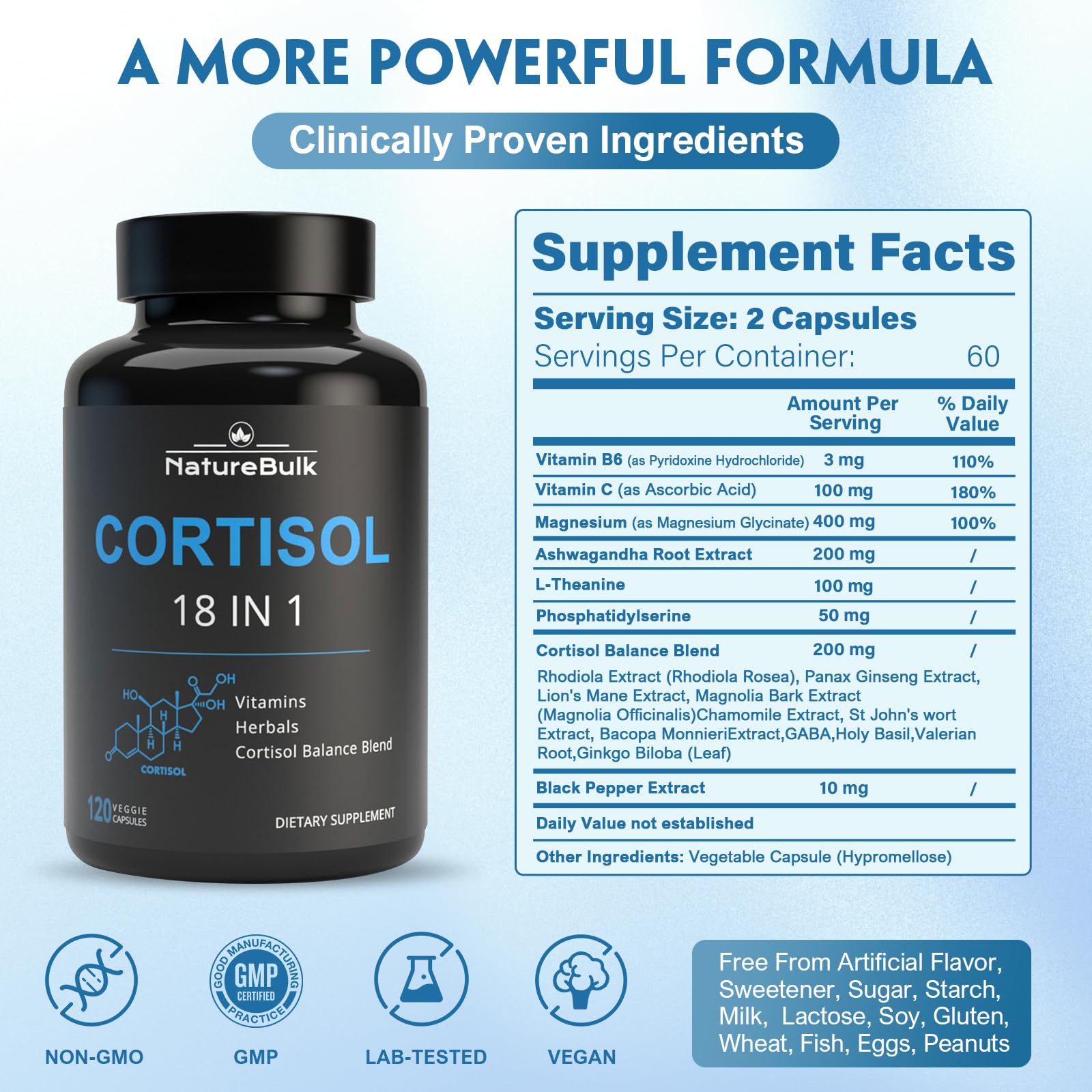 NATUREBULK Cortisol Supplements for Women, 18-in-1 - Premium Blend with Ashwagandha, Rhodiola, Magnesium & L-Theanine - Stress Response Support & Mood Enhancement Formula - 120 Vegetarian Capsules NATUREBULK uk supplements