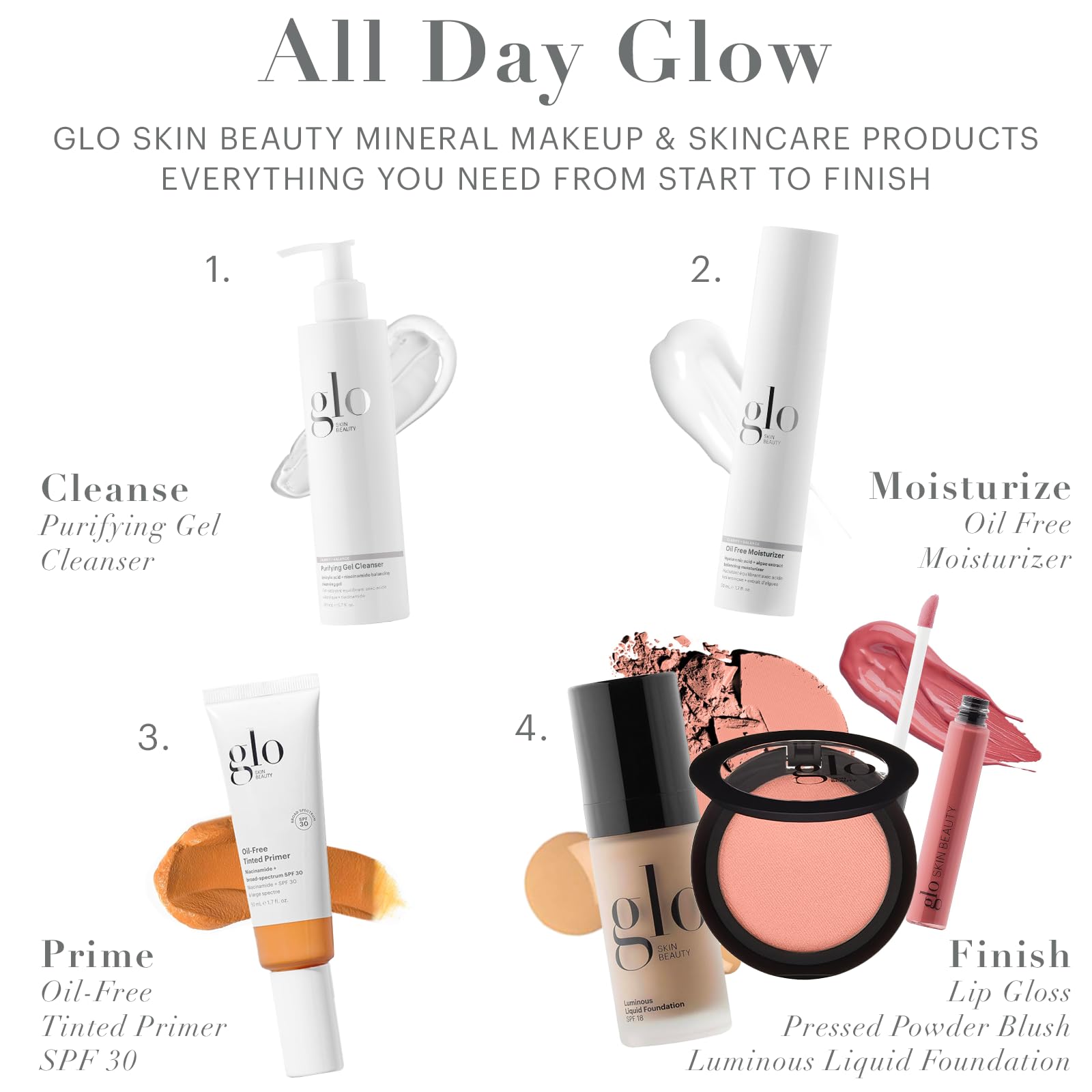 Glo Skin Beauty Blush (Sheer Petal) - Pressed Powder Blush for Cheeks, High Pigment Mineral Face Makeup Creates a Natural, Healthy Glow Glo Skin Beauty uk supplements