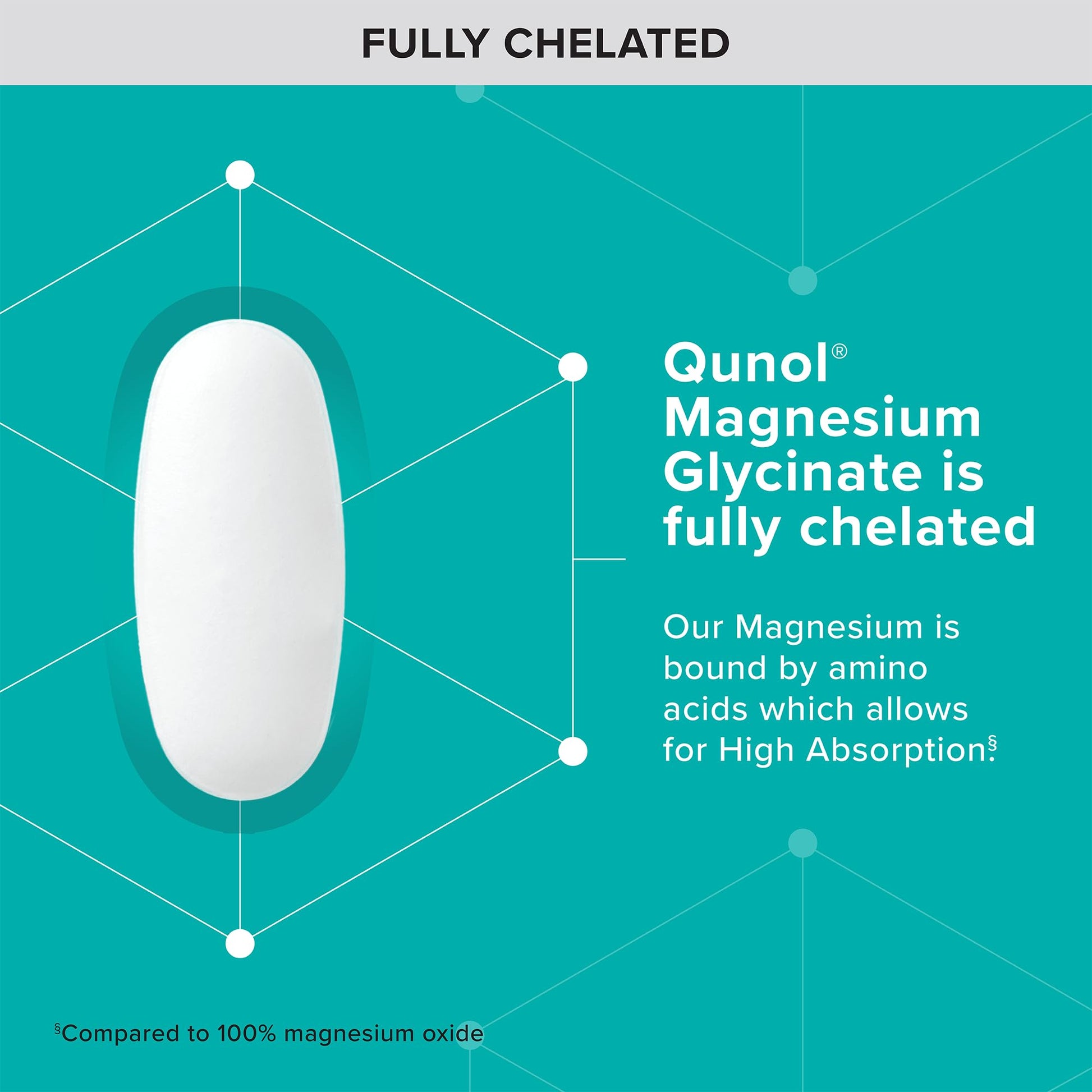 Qunol Magnesium Glycinate 300mg, 100% Glycinate Chelated Magnesium Supplement, 90ct Tablets Qunol uk supplements