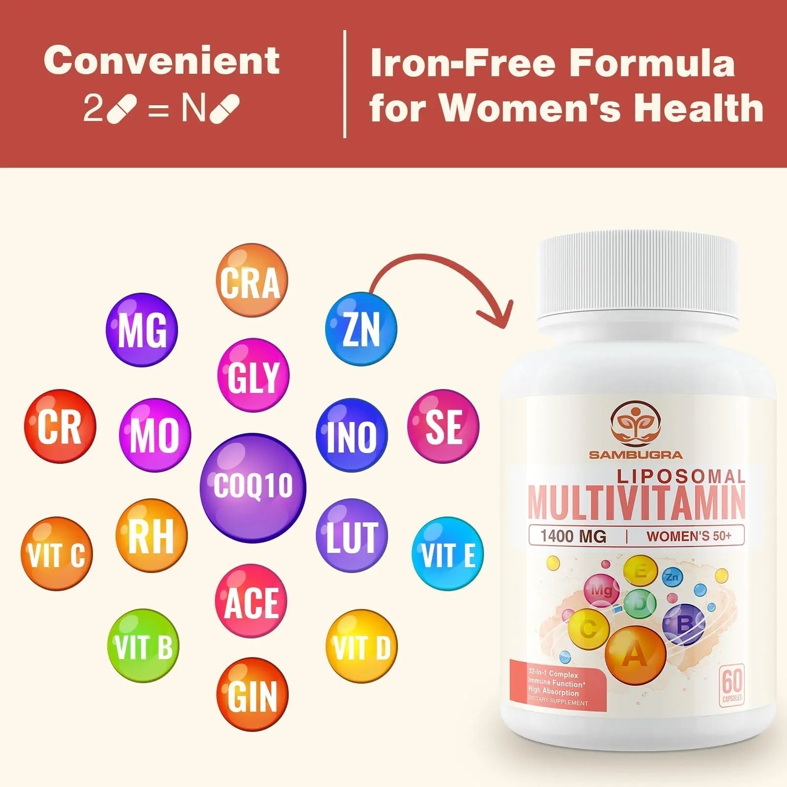Sambugra Liposomal Multivitamin for Women 50+ - Women Daily Multivitamin with 32 Ingredients, CoQ10, Vitamins C, B, D, E Sambugra uk supplements