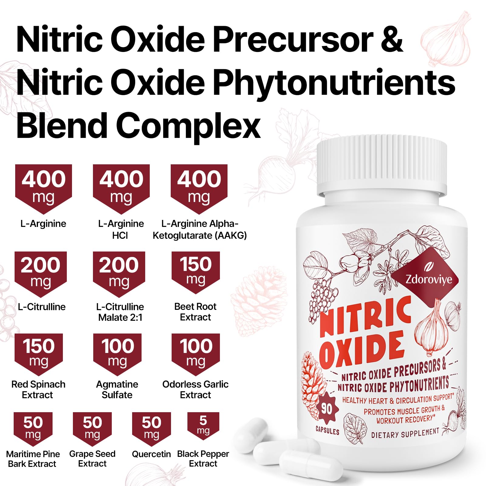 Zdoroviye Nitric Oxide Supplement for Men Women, Nitric Oxide Precursor & Nitric Oxide Zdoroviye uk supplements