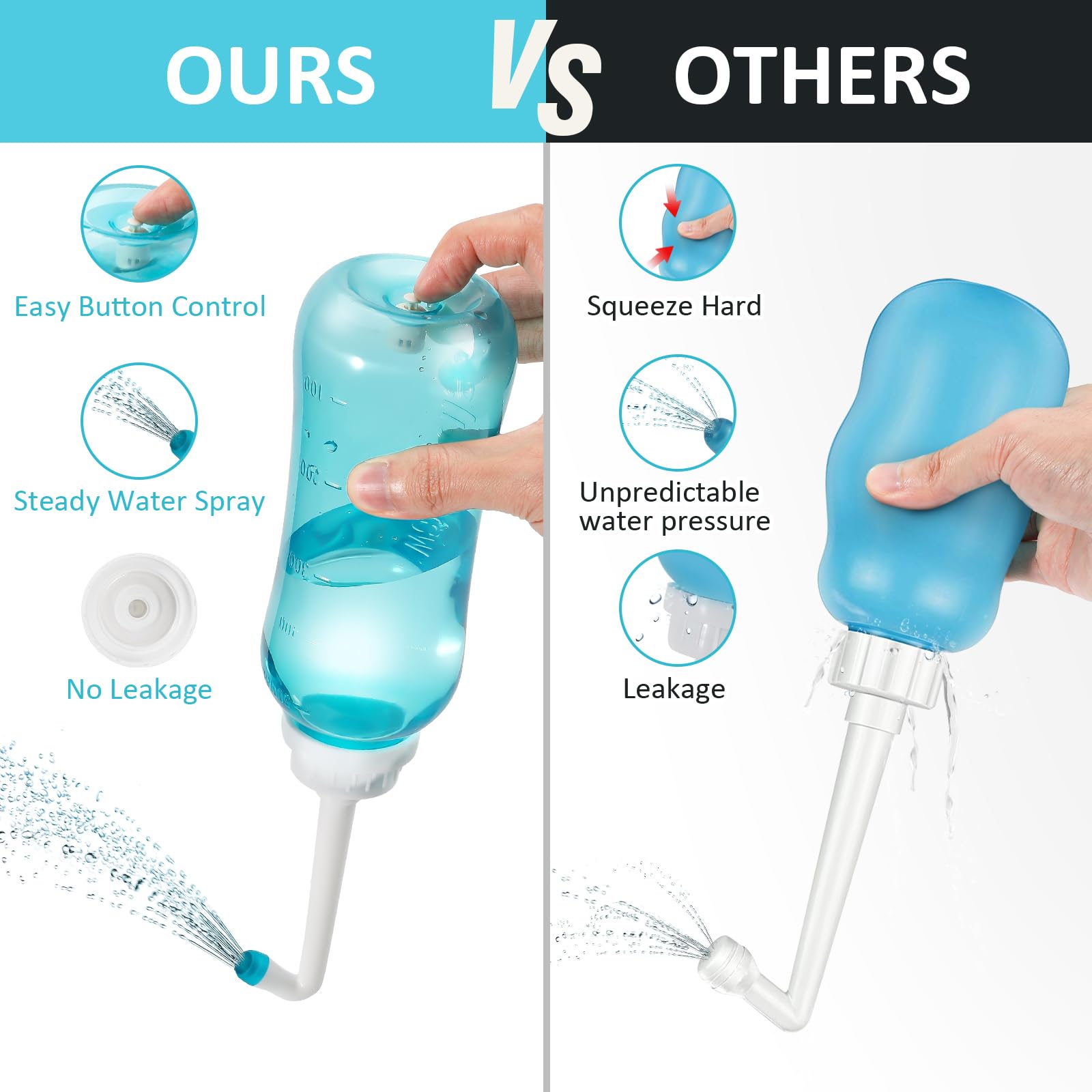 Peri Bottle Zitrads, Squeeze-Free Portable Bidet for Postpartum Essentials, Peri Bottles Zitrads uk supplements