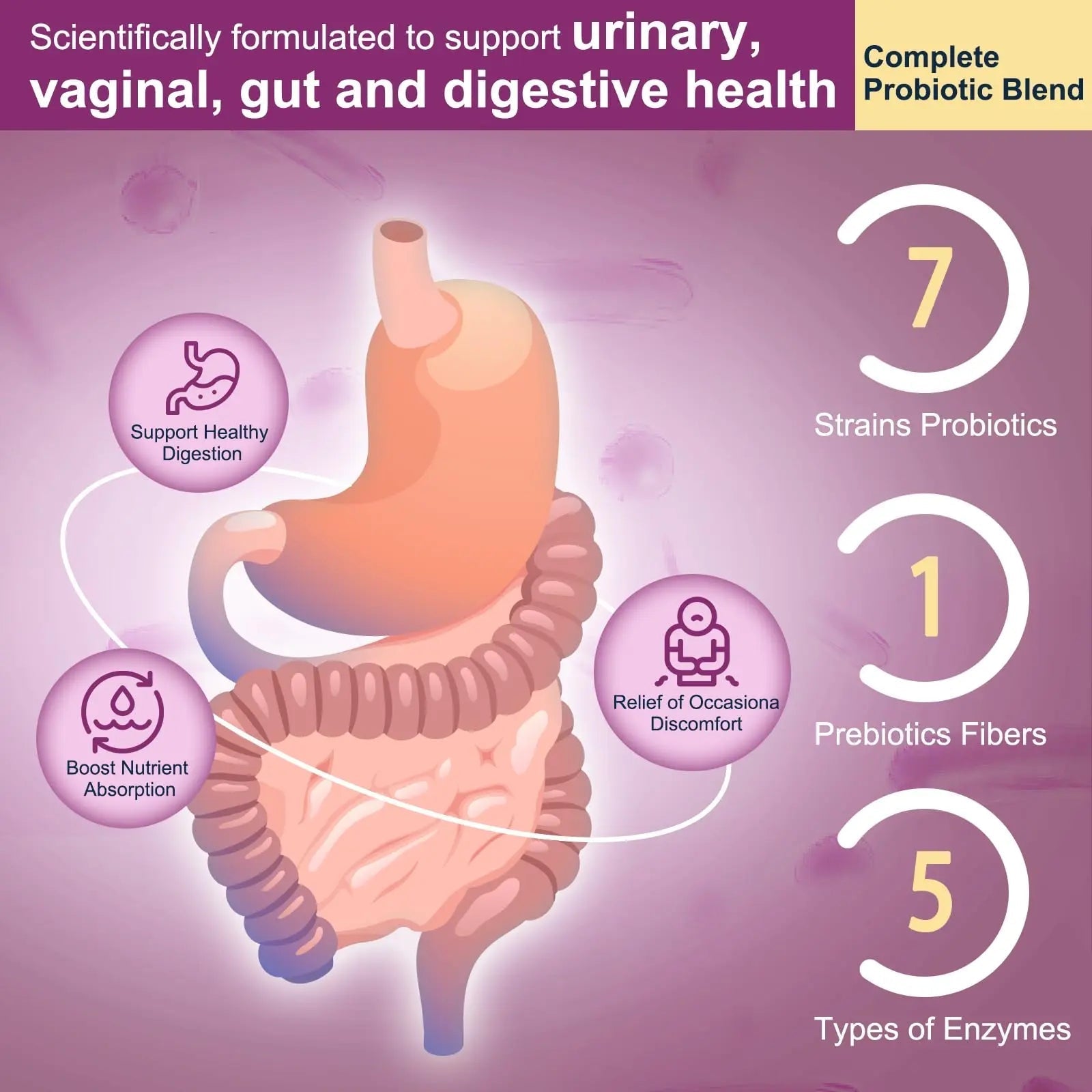 DRFOSTER Urinary Tract Health for Women, Vaginal Probiotics for Women pH Balance with D-Mannose, Cranberry, Probiotics and Prebiotics for Digestive Helath 90 Veggie Capsules DRFOSTER uk supplements