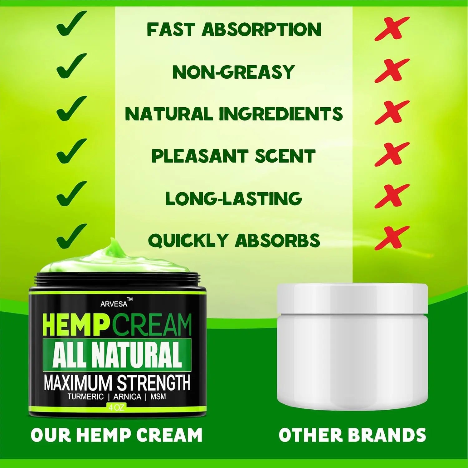 Natural Hemp Cream - Maximum Strength Gel - Hemp Cream with Arnica, MSM, Glucosamine, Menthol, Aloe, Turmeric, Boswellia - Fast Absorption, Non-Greasy, Lightweight - Advanced Formula - 4 oz Arvesa uk supplements