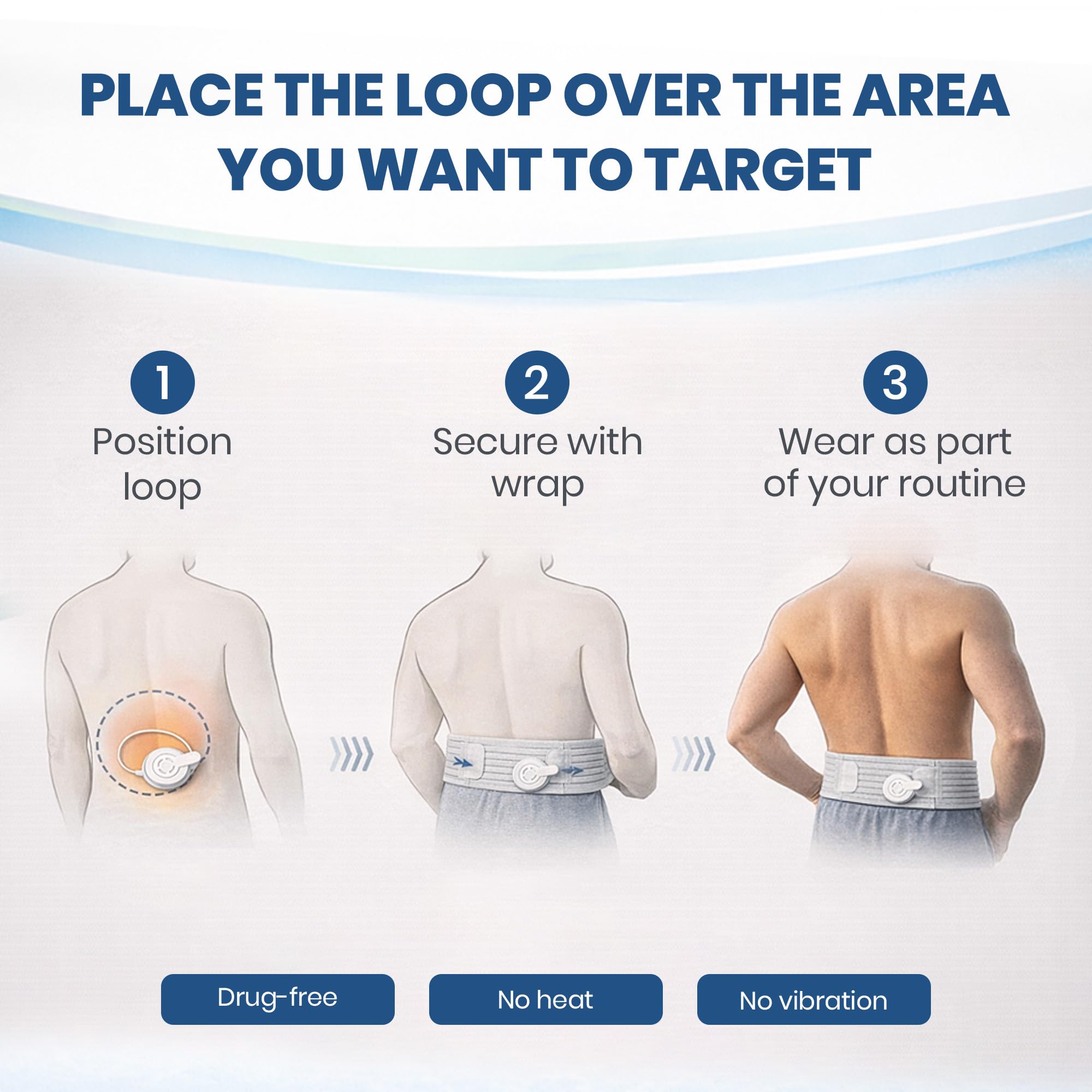 Mint Bucket ActiPatch Wearable Pain-Relief Device, Adjustable Back Wrap Kit for Lower Back, Secure Velcro Hold, Drug-Free Therapy Support, Device + Wrap Included Mint Bucket Brands uk supplements