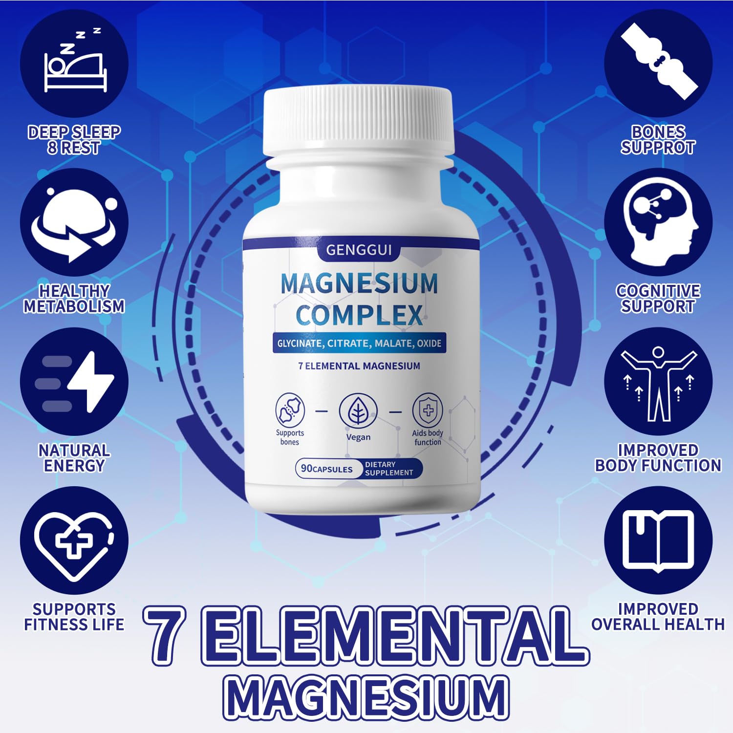 Magnesium Complex 1000mg with 8 Types - Glycinate, Citrate, Malate - Supports Muscle Relaxation, Bone Health, Energy Production & Sleep - High Absorption, Non-GMO, Vegan Capsules, 90 Count (001) ZYGCDZ uk supplements