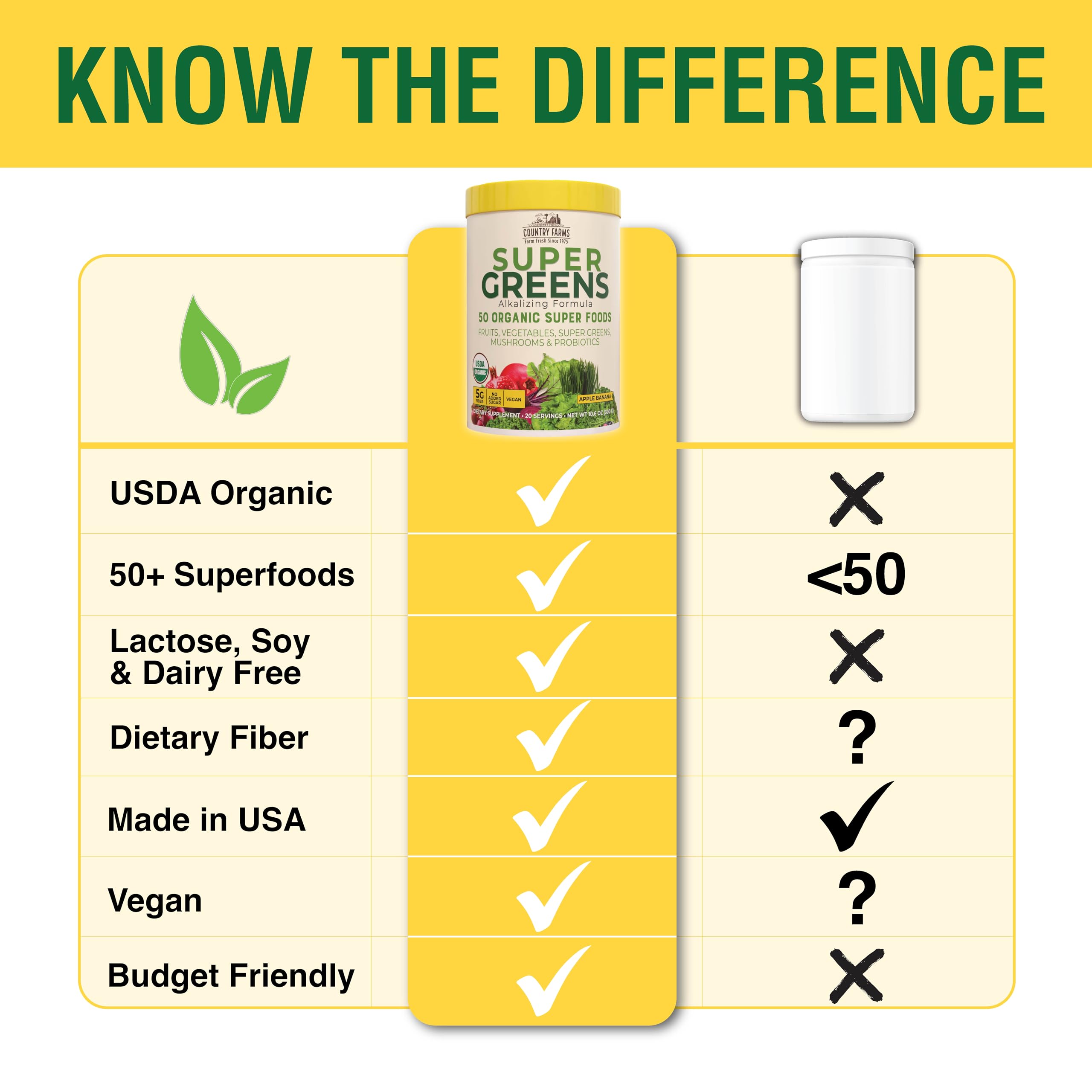 Country Farms Super Greens Apple Banana Powder Smoothie, Organic Super Foods, USDA Organic Drink Mix, Fruits, Vegetables, Mushrooms, Superfood Nutrition, 40 Servings, 2 Pack Country Farms uk supplements
