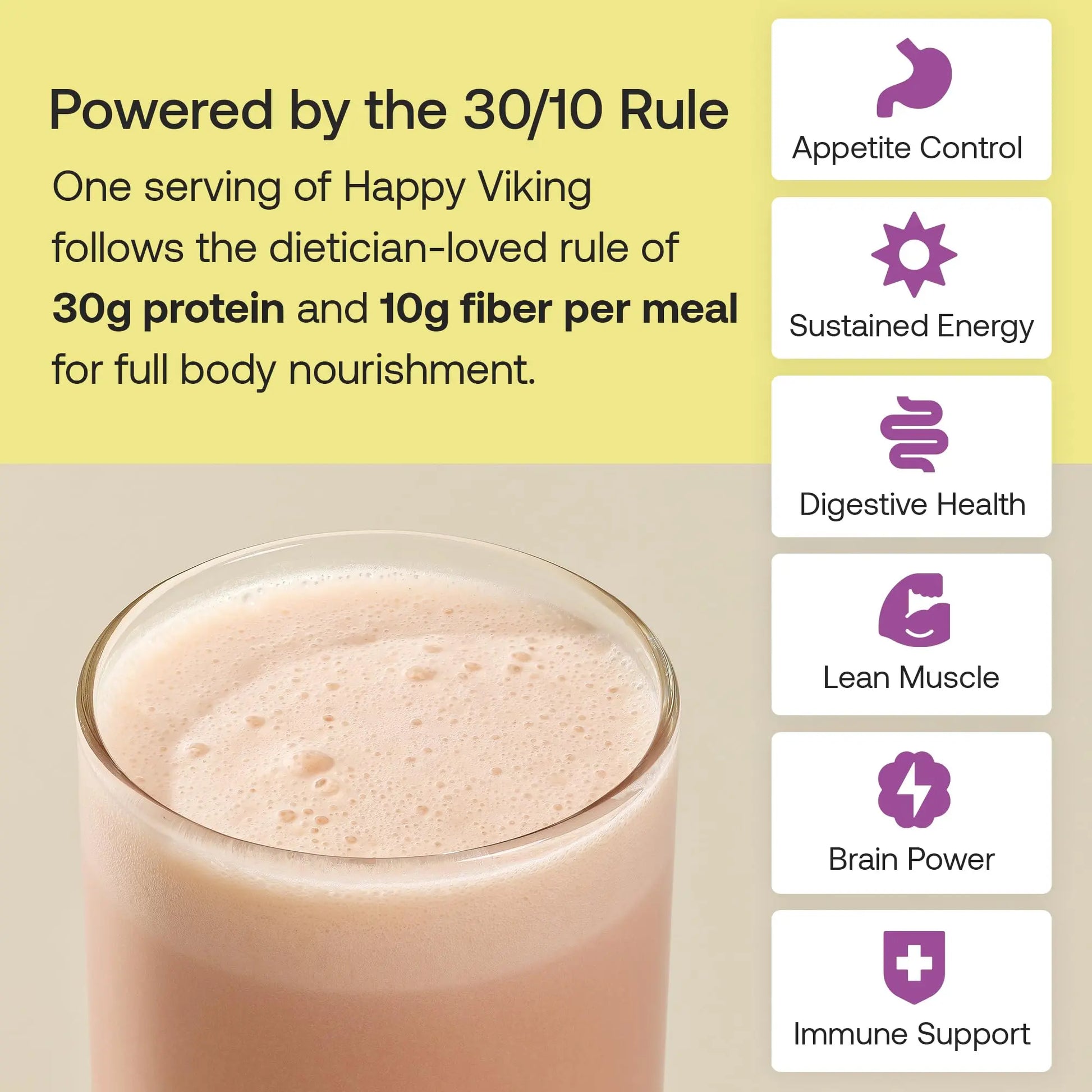 Happy Viking Plant-Based Protein Powder +100 Superfoods Vanilla Meal Replacement Shake, Created by Venus Williams, 30g Plant Protein, 10g Fiber, Vegan, Gluten-Free, Non-GMO, 15 Meals Happy Viking uk supplements