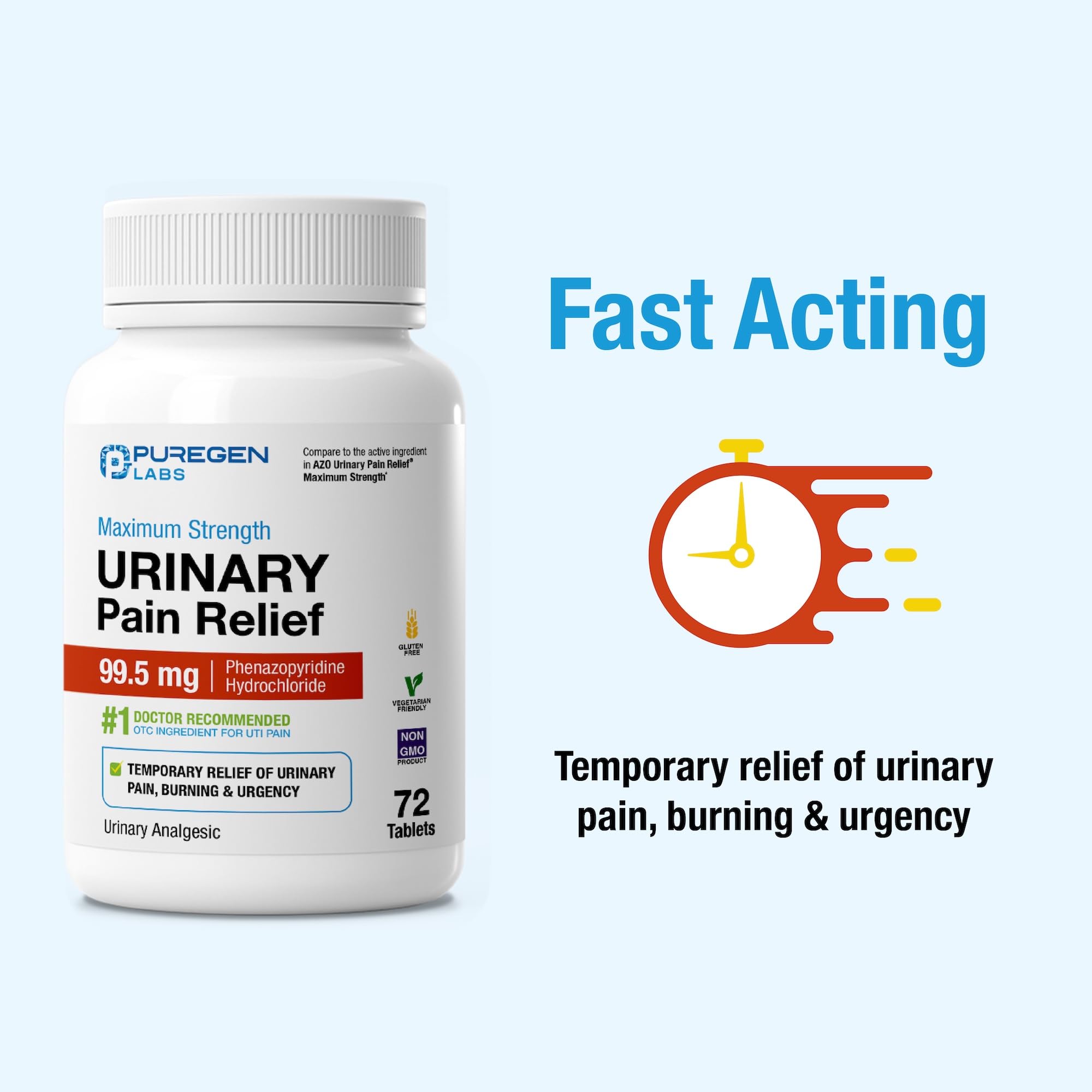 Puregen Labs Urinary Pain Relief | Phenazopyridine HCl 99.5mg Tablets | Maximum Strength OTC for Fast Relief of UTI Pain, Burning and Bladder discomfort – 72 Count Tablets P Puregen Labs uk supplements