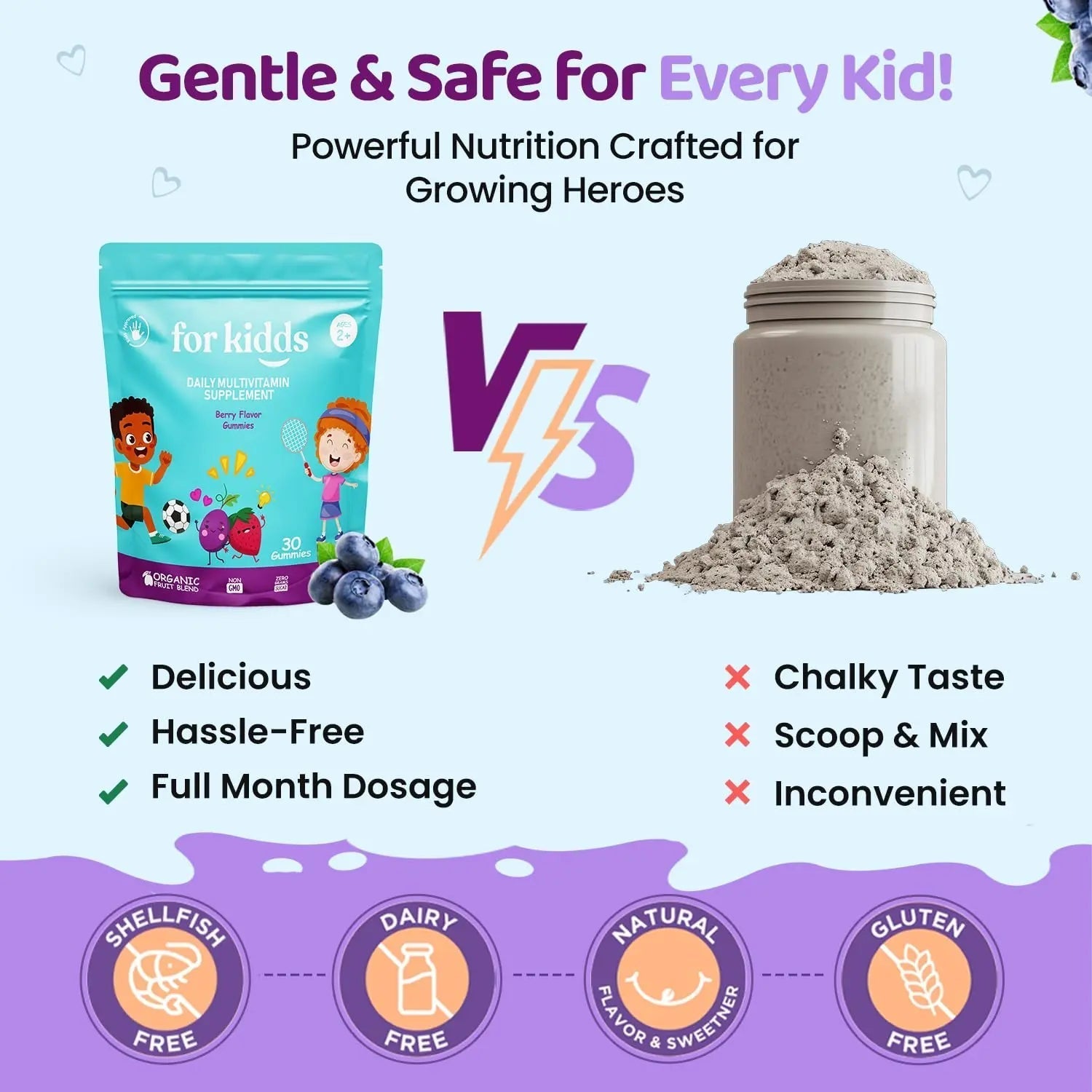 ZettoA Daily Multivitamins for Kids Ages 2+, Berry Gummies with 11 Essential Vitamins & Minerals for Immune Support ZettoA uk supplements