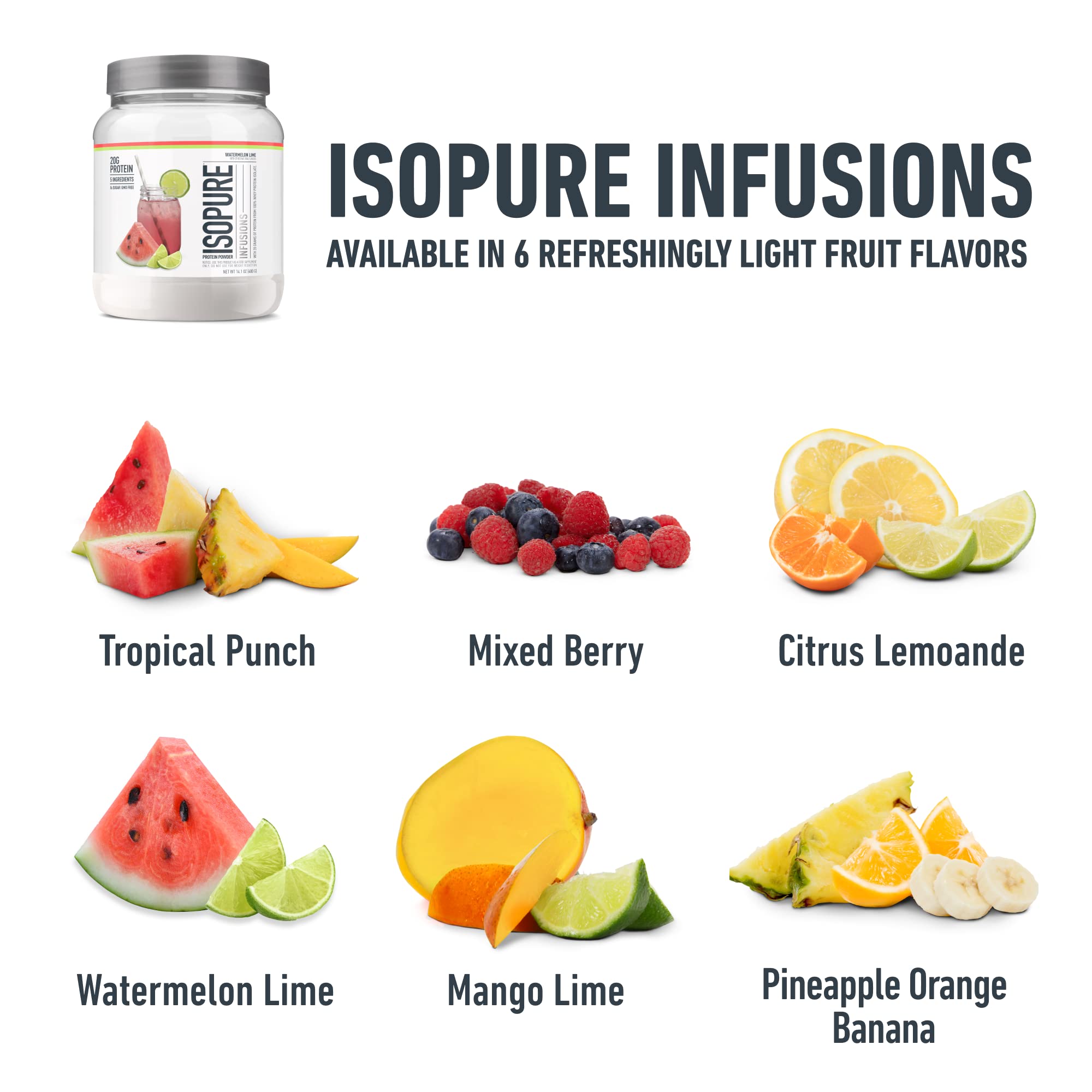 Isopure Protein Powder, Clear Whey Isolate Protein, Post Workout Recovery Drink Mix Isopure uk supplements