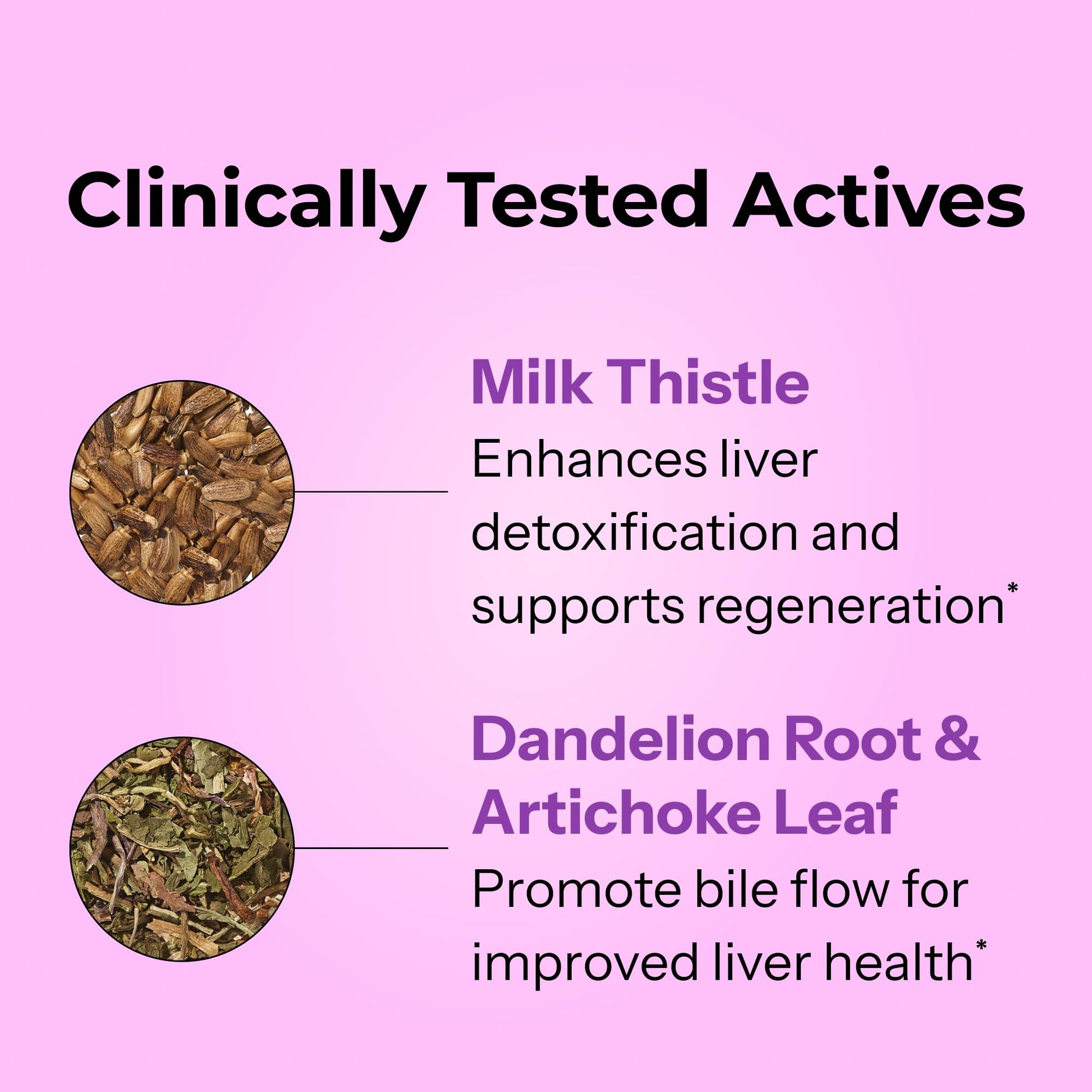 HUM Wing Man Liver Support Supplement with Milk Thistle, Dandelion Root Powder & Artichoke Leaf Extract For Liver Health & Function Support, Milk Thistle Supplement Helps Flush Out Toxins, 60 Capsules HUM uk supplements