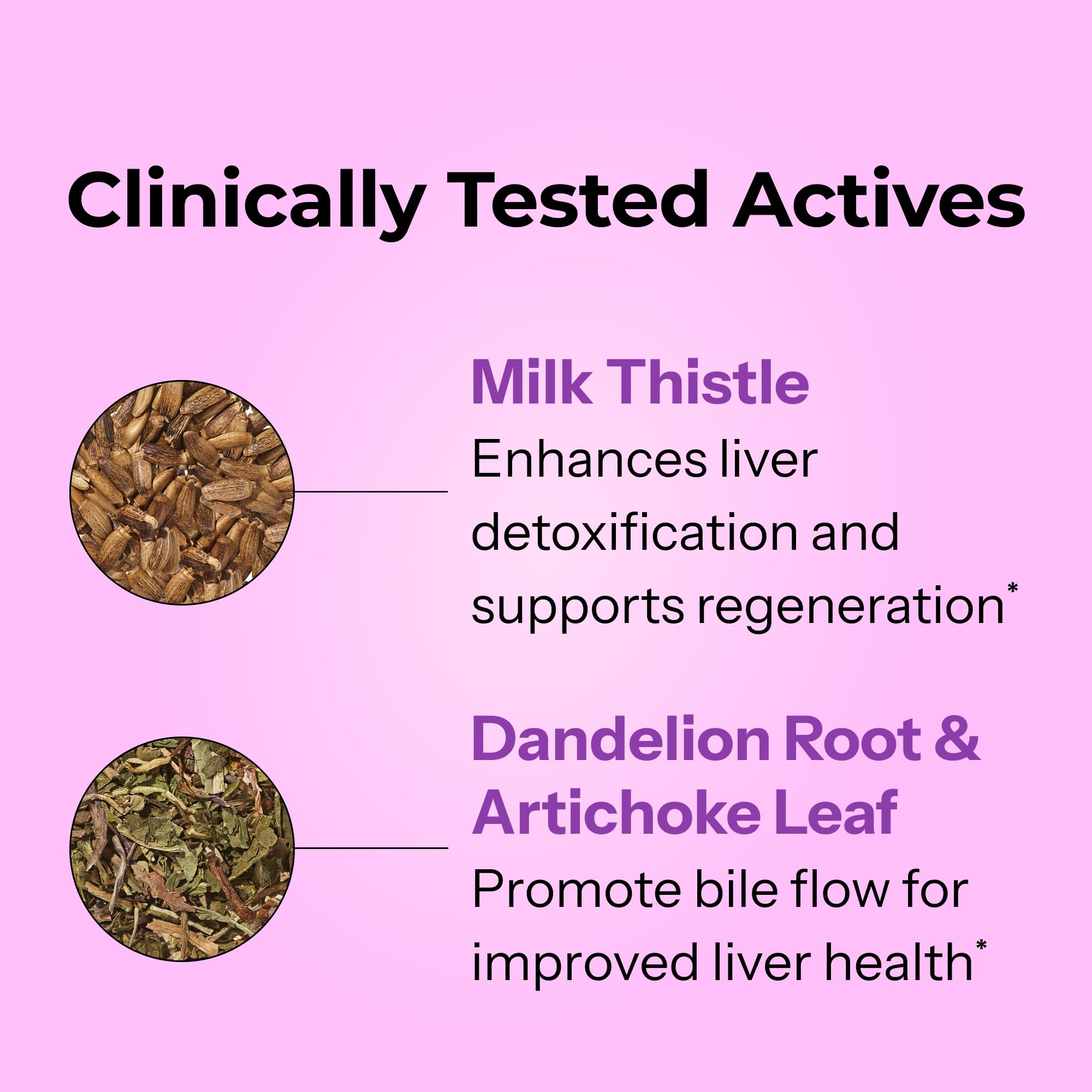 HUM Wing Man Liver Support Supplement with Milk Thistle, Dandelion Root Powder & Artichoke Leaf Extract For Liver Health & Function Support, Milk Thistle Supplement Helps Flush Out Toxins, 60 Capsules HUM uk supplements