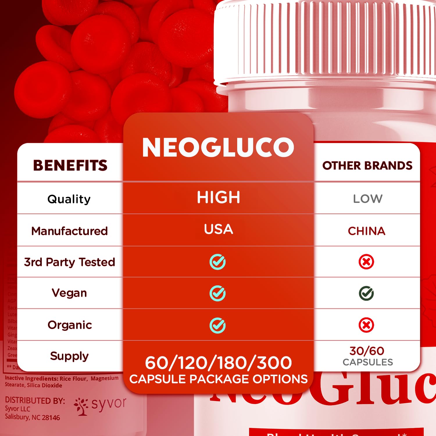 (2 Pack) NeoGluco Capsules, Official NeoGluco Glycogen Support Pills with All Natural Ingredients, Advanced Formula Health Supplement with Max Strength Premium Vitamins for Women & Men (120 Capsules) Syvor uk supplements