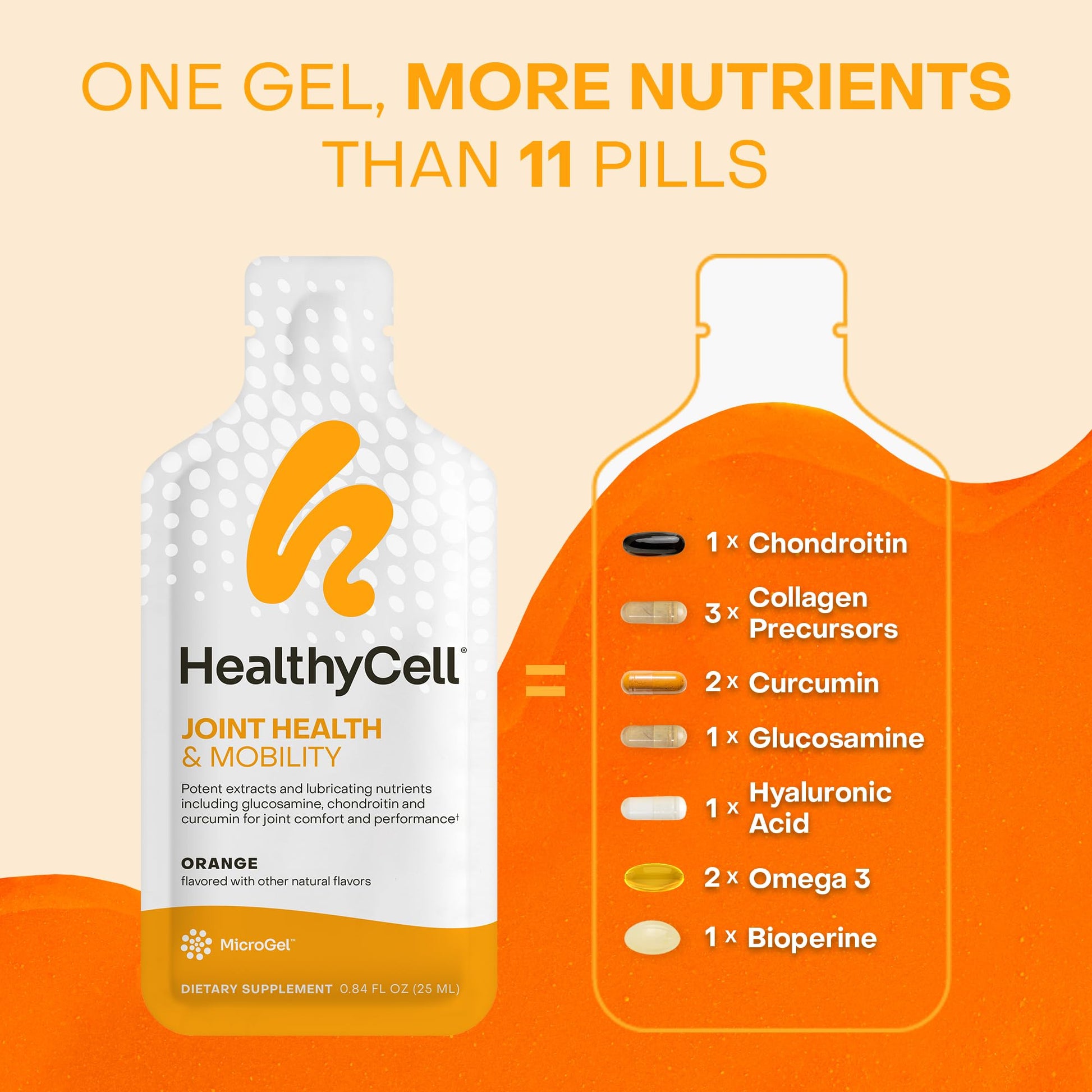 Healthycell Joint Health & Mobility Daily Liquid Supplement - Joint Support Supplement, Inflammation Response, Cartilage & Flexibility with Curcumin, Glucosamine & Chondroitin - 14 Gel Packs Healthycell uk supplements
