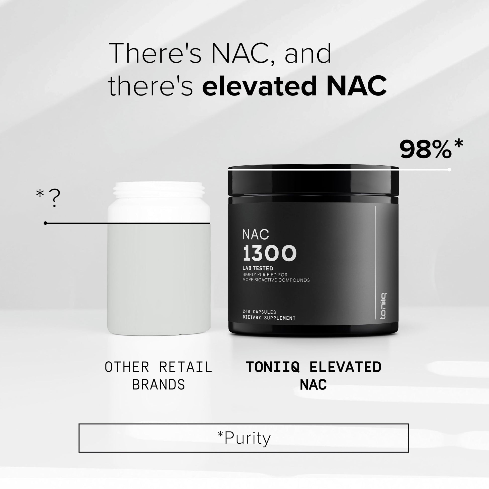 Toniiq 1300mg NAC - 4 Month Supply - Min. 98%+ Tested Purity - Ultra High Strength Bioavailable NAC Cysteine Supplement - 240 Vegetarian N Acetyl Cysteine Capsules -Lab Tested TQ Toniiq uk supplements