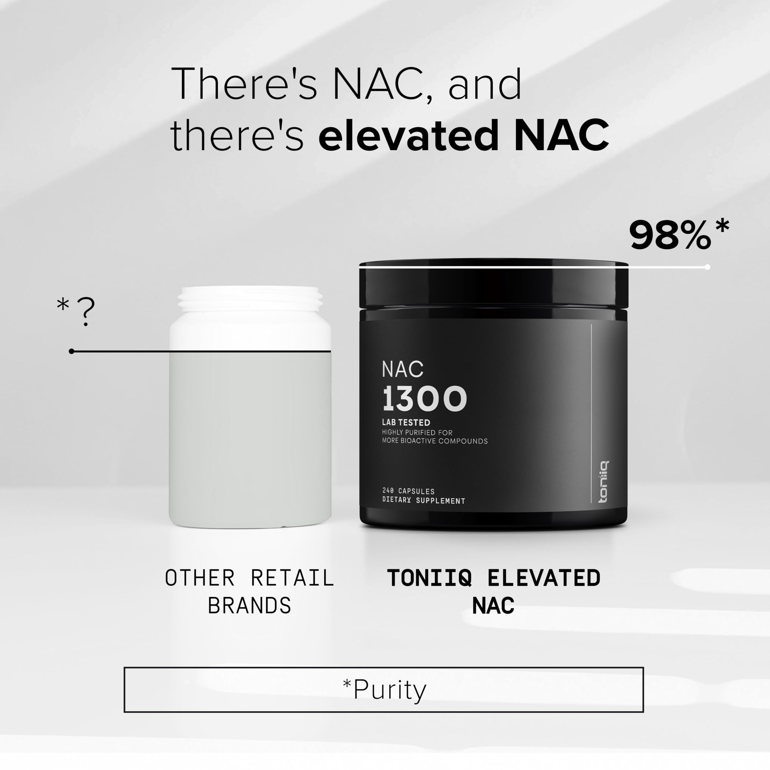 Toniiq 1300mg NAC - 4 Month Supply - Min. 98%+ Tested Purity - Ultra High Strength Bioavailable NAC Cysteine Supplement - 240 Vegetarian N Acetyl Cysteine Capsules -Lab Tested TQ Toniiq uk supplements