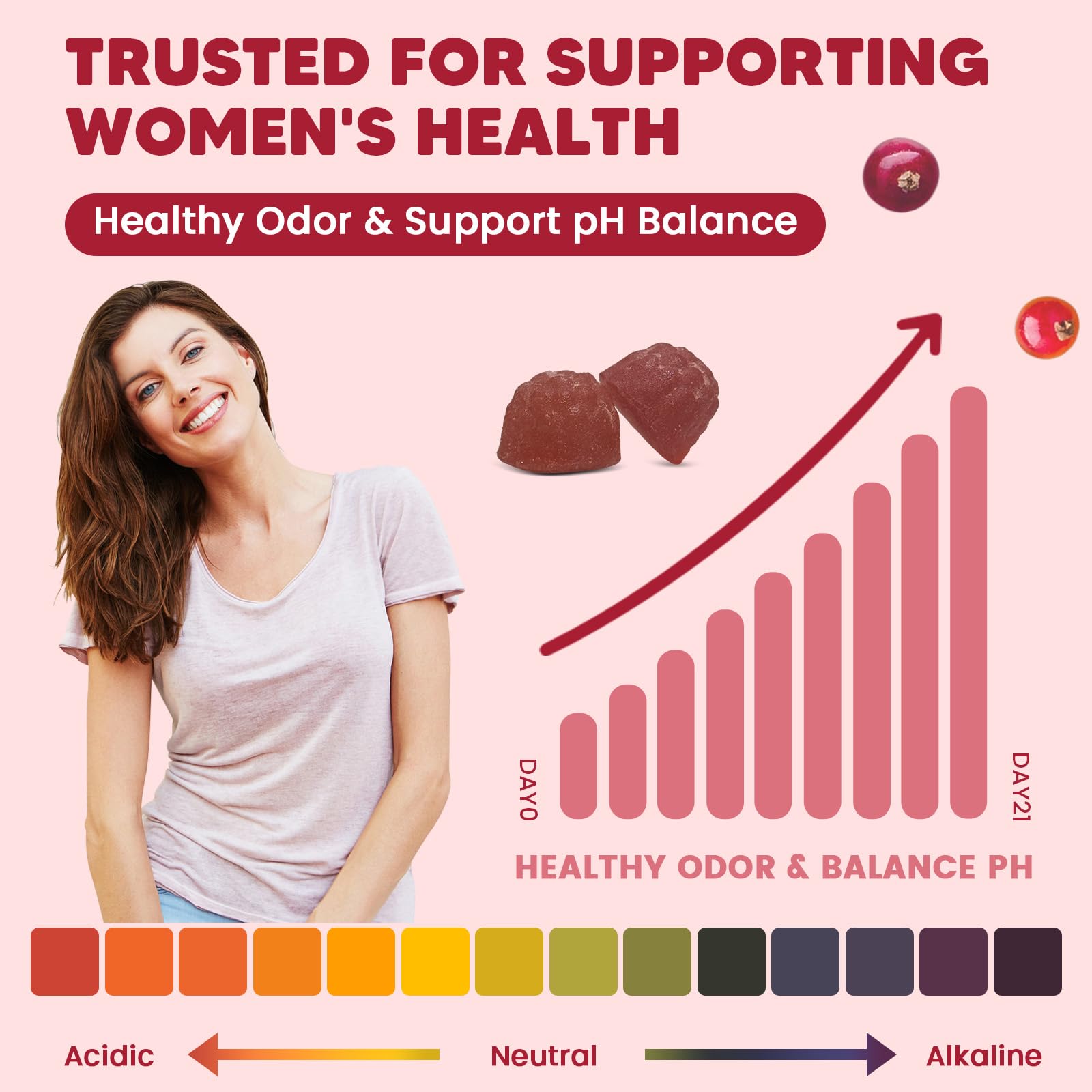 GORNVB Premium Feminine Balance Gummies for Women, Support pH Balance & Vaginal Probiotics Health Gummies with Cranberry Pineapple Powder, D-Mannose, Sugar Free, Gluten Free, Vegan GORNVB uk supplements
