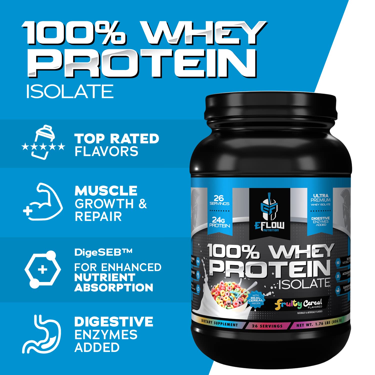 eFlow Nutrition 100% Whey Protein Isolate - Gluten & Lactose-Free Digestive Enzymes eFlow Nutrition uk supplements