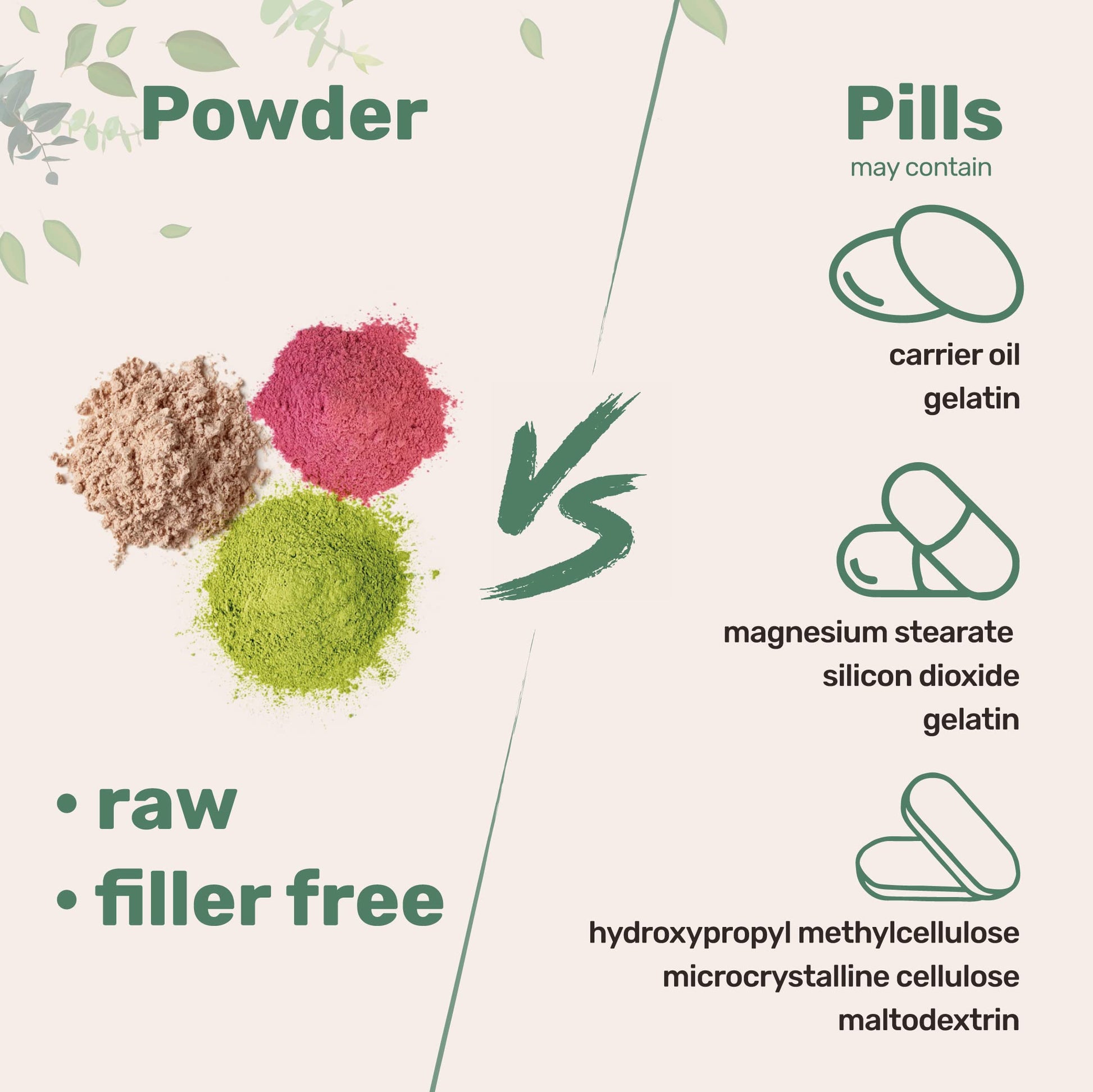 Multi Collagen Peptides Powder, 16 Oz - Hydrolyzed Protein Peptides | Type I,II,III,V,X Micro Ingredients uk supplements