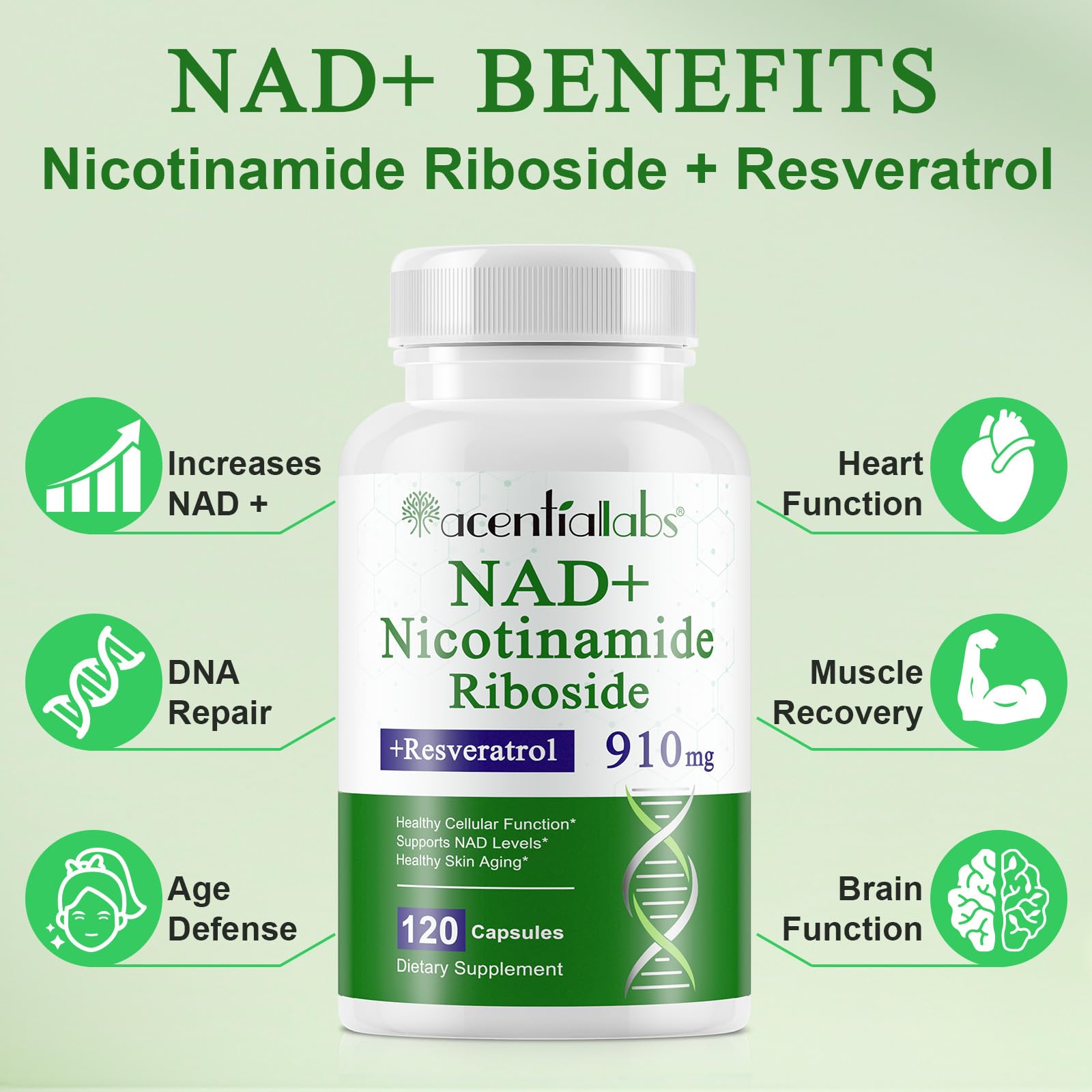 NAD Supplement, Nicotinamide Riboside, NAD 910MG Liposomal Supplements for Women & Men, NAD+ Supplement for Anti Aging and Cell Regeneration -120 Capsules NIFEISHI uk supplements