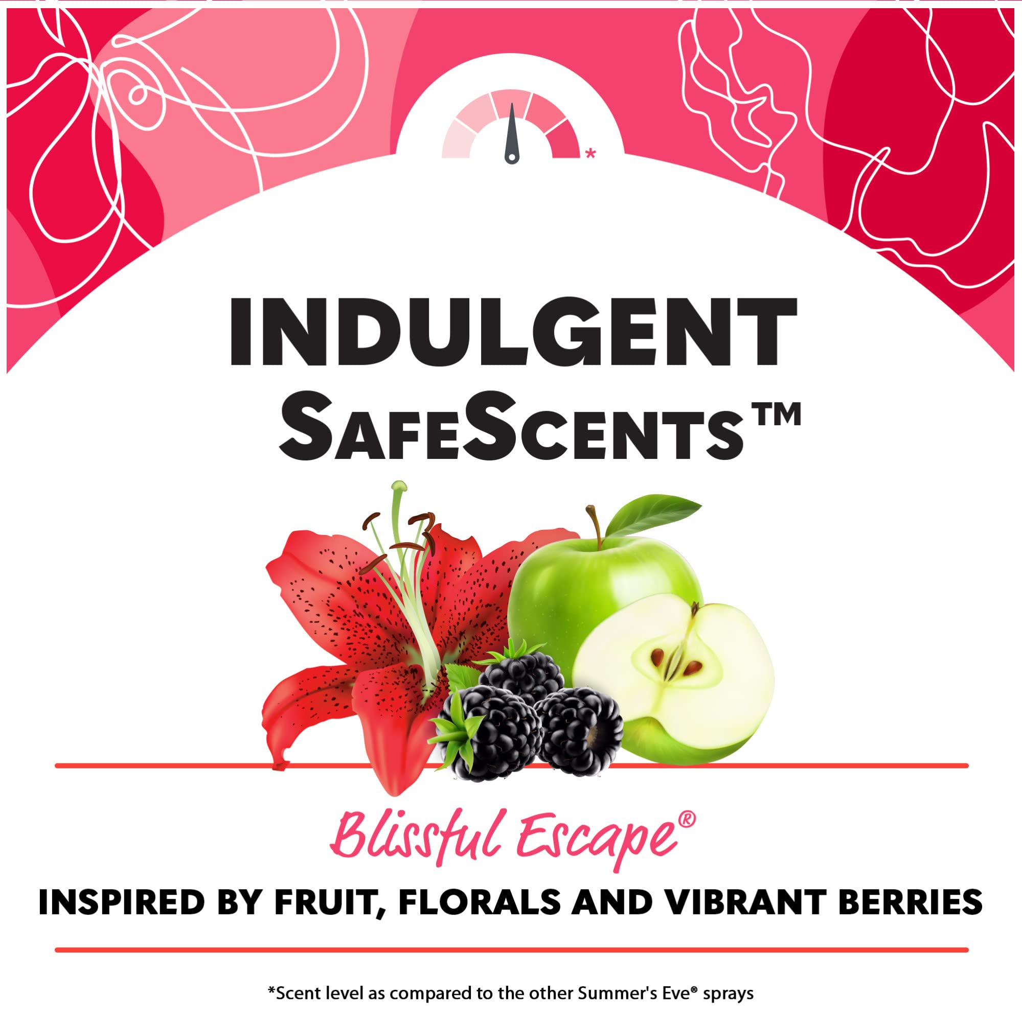 Summer's Eve Blissful Escape Daily Refreshing Feminine Wipes, Removes Summer's Eve uk supplements