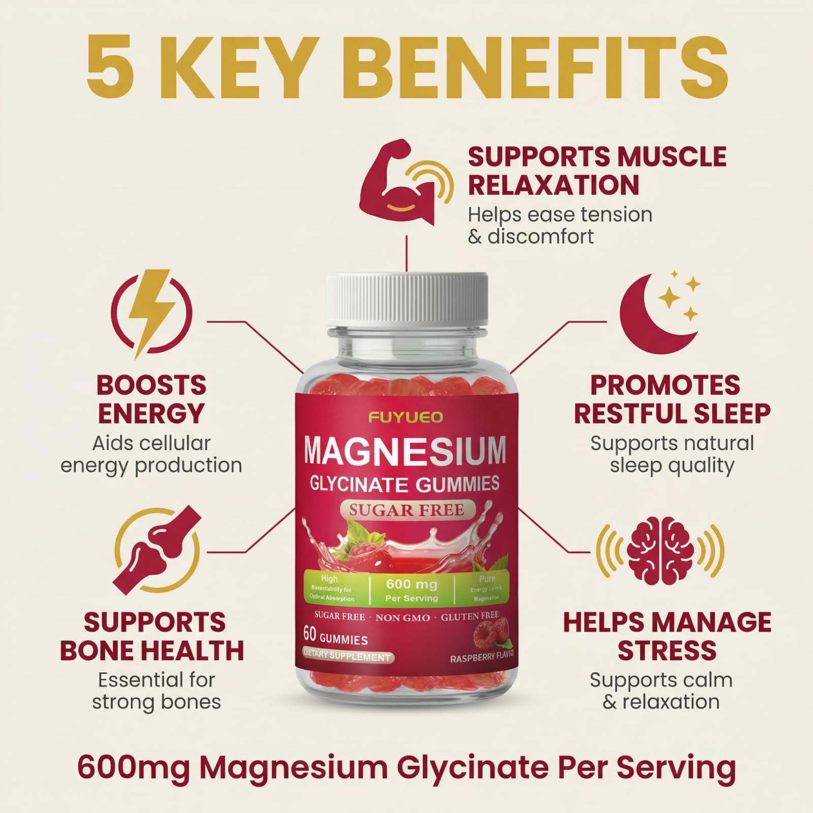 FUYUEO Magnesium Glycinate Gummies for Sleep & Relaxation, Sugar Free High Absorption Magnesium Supplement for Men & Women, Gentle on Stomach, Chewable, Raspberry, 60 Count (Pack of 1) FUYUEO uk supplements