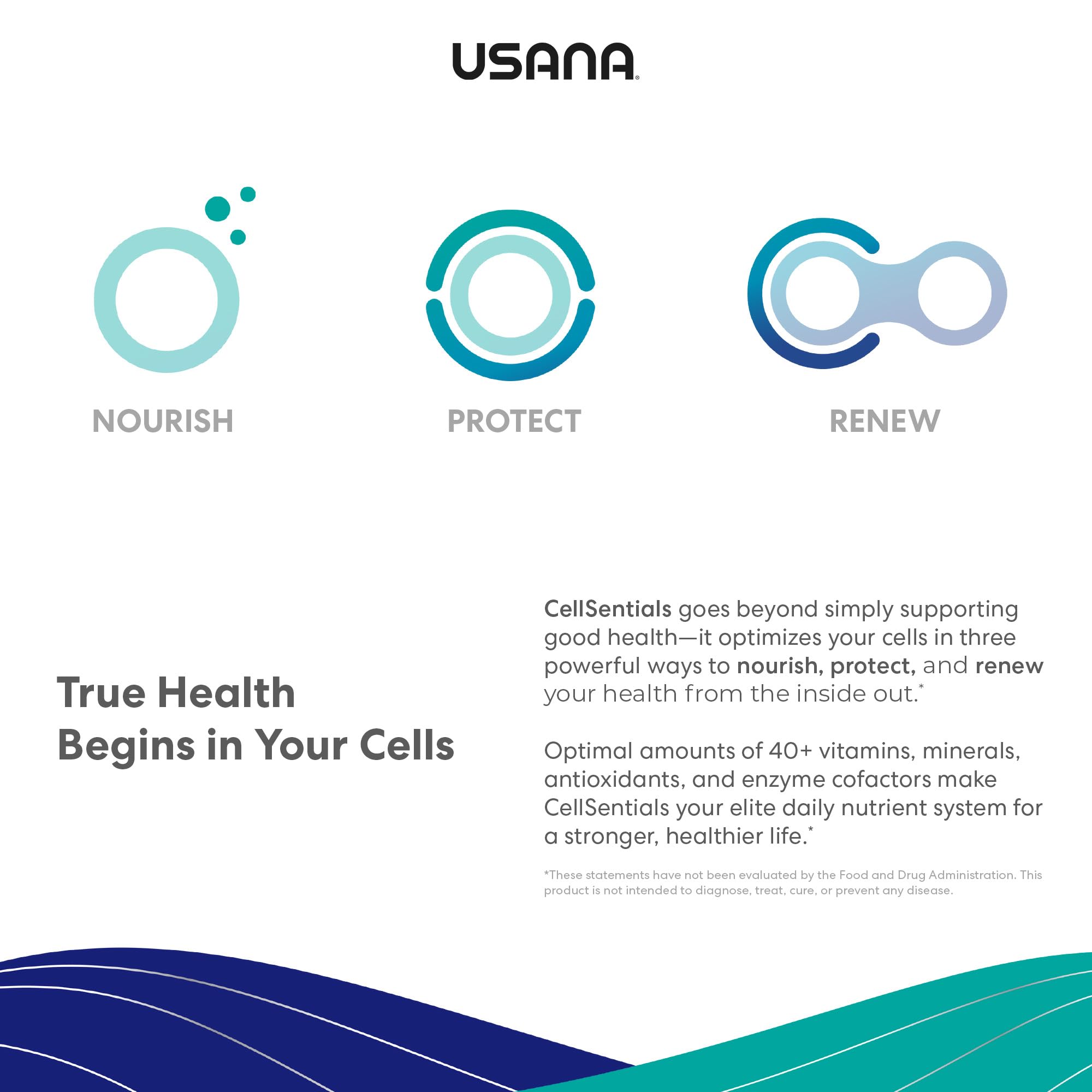 USANA CellSentials - Core Minerals and Vita Antioxidant with InCelligence Technology to Support Total Body Health* - 112 Tablets Per Bottle - 28 Day Supply USANA uk supplements